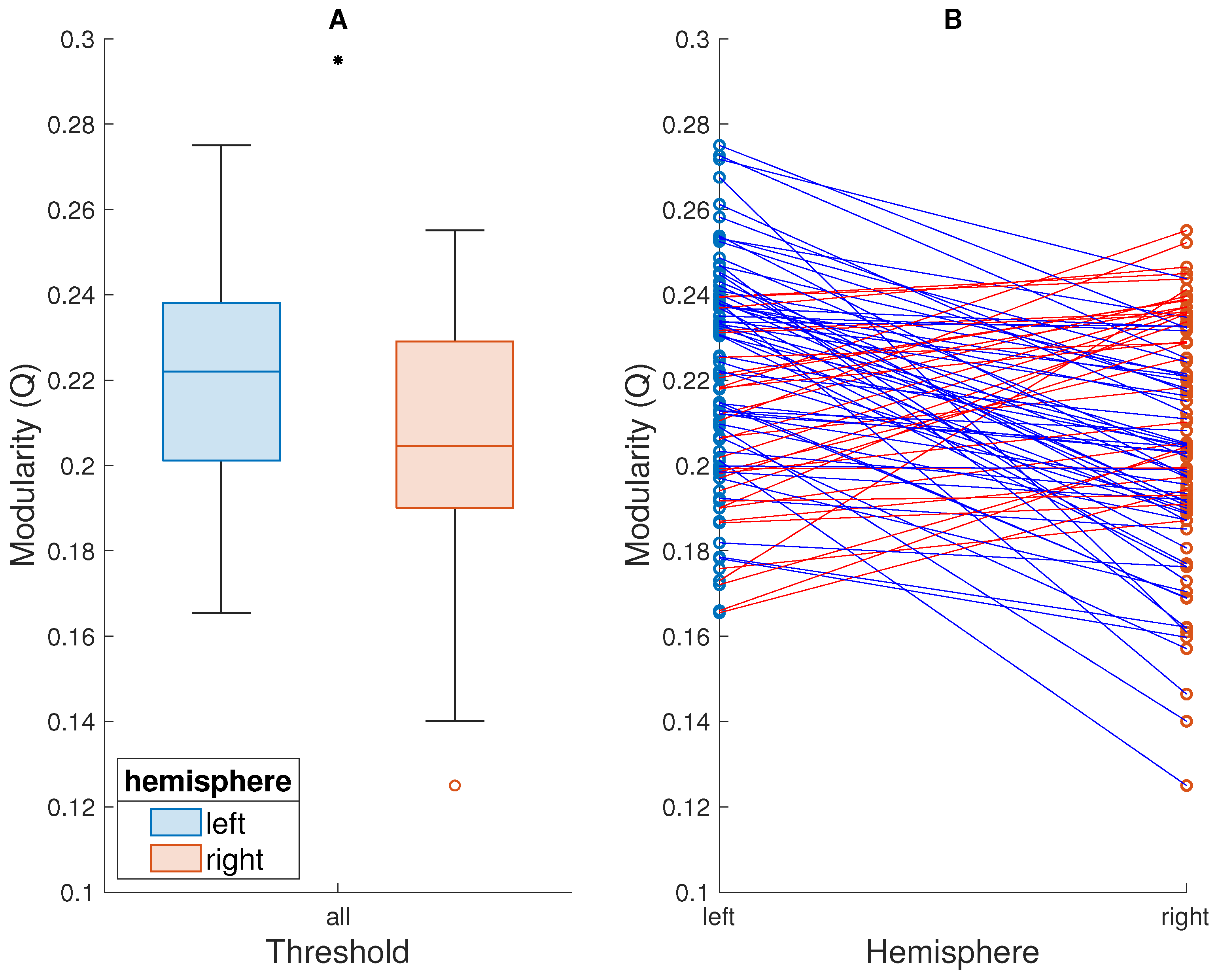 https://www.mdpi.com/symmetry/symmetry-14-00833/article_deploy/html/images/symmetry-14-00833-g001.png