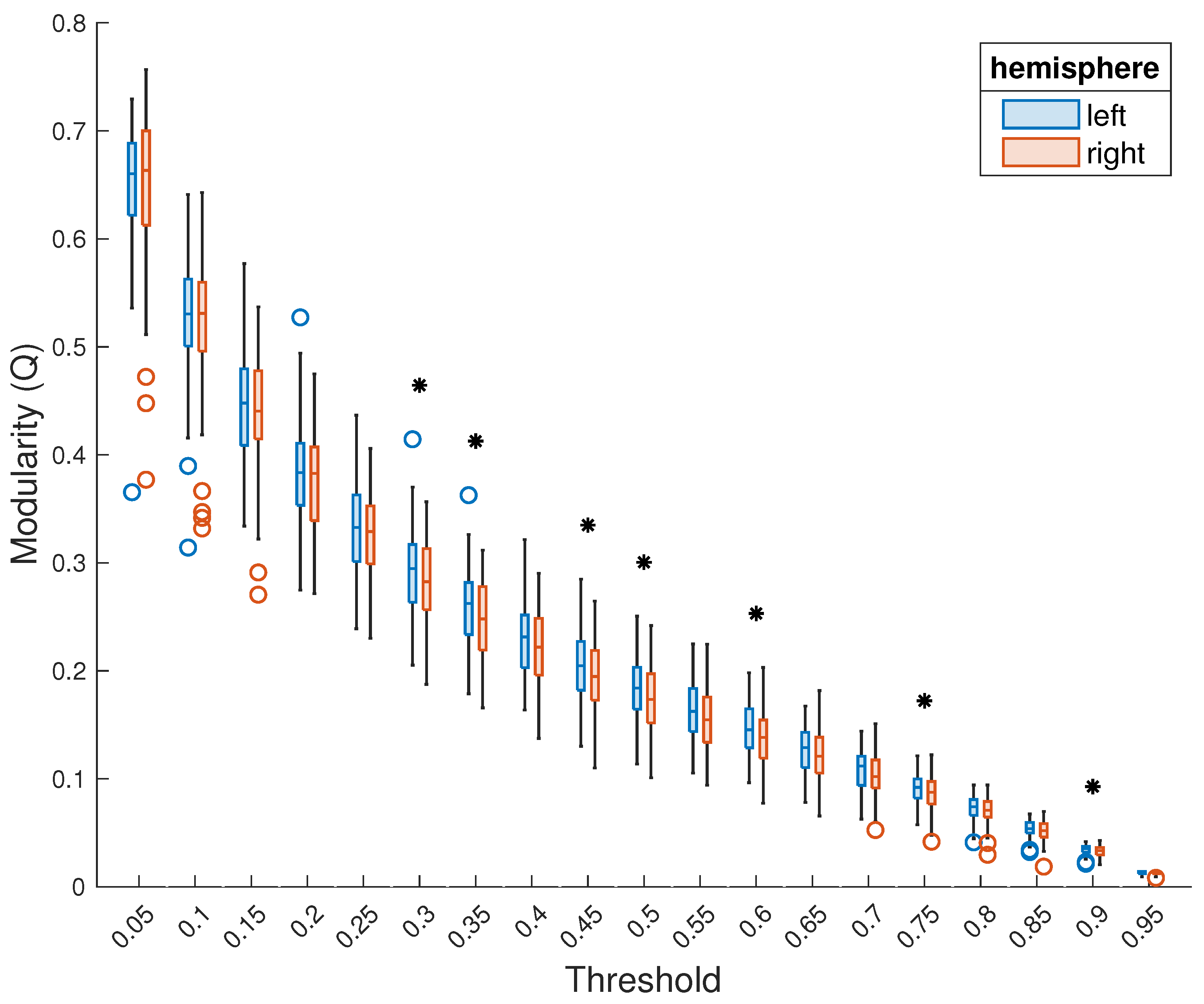 Symmetry 14 00833 g004