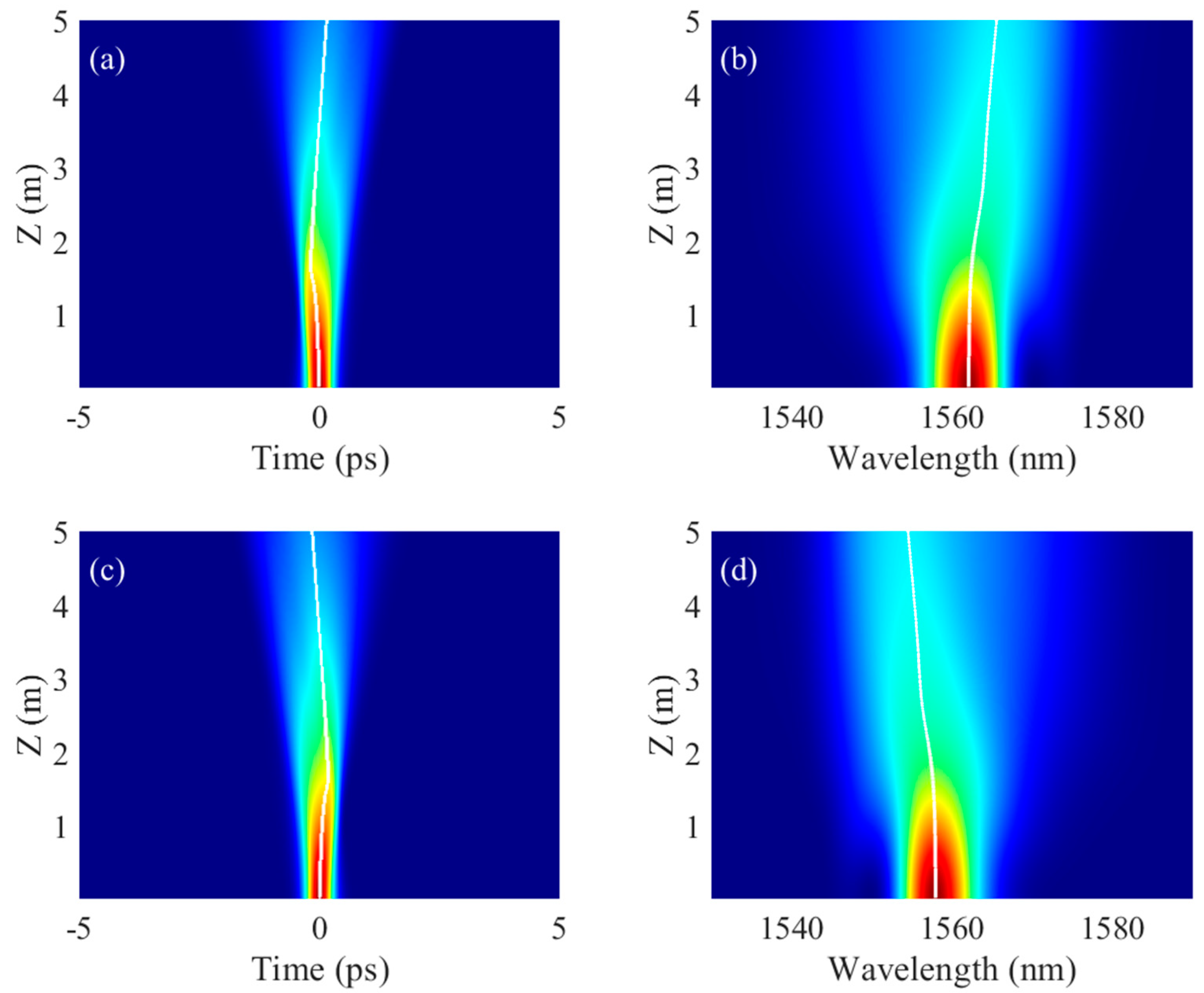 Symmetry 14 00834 g003