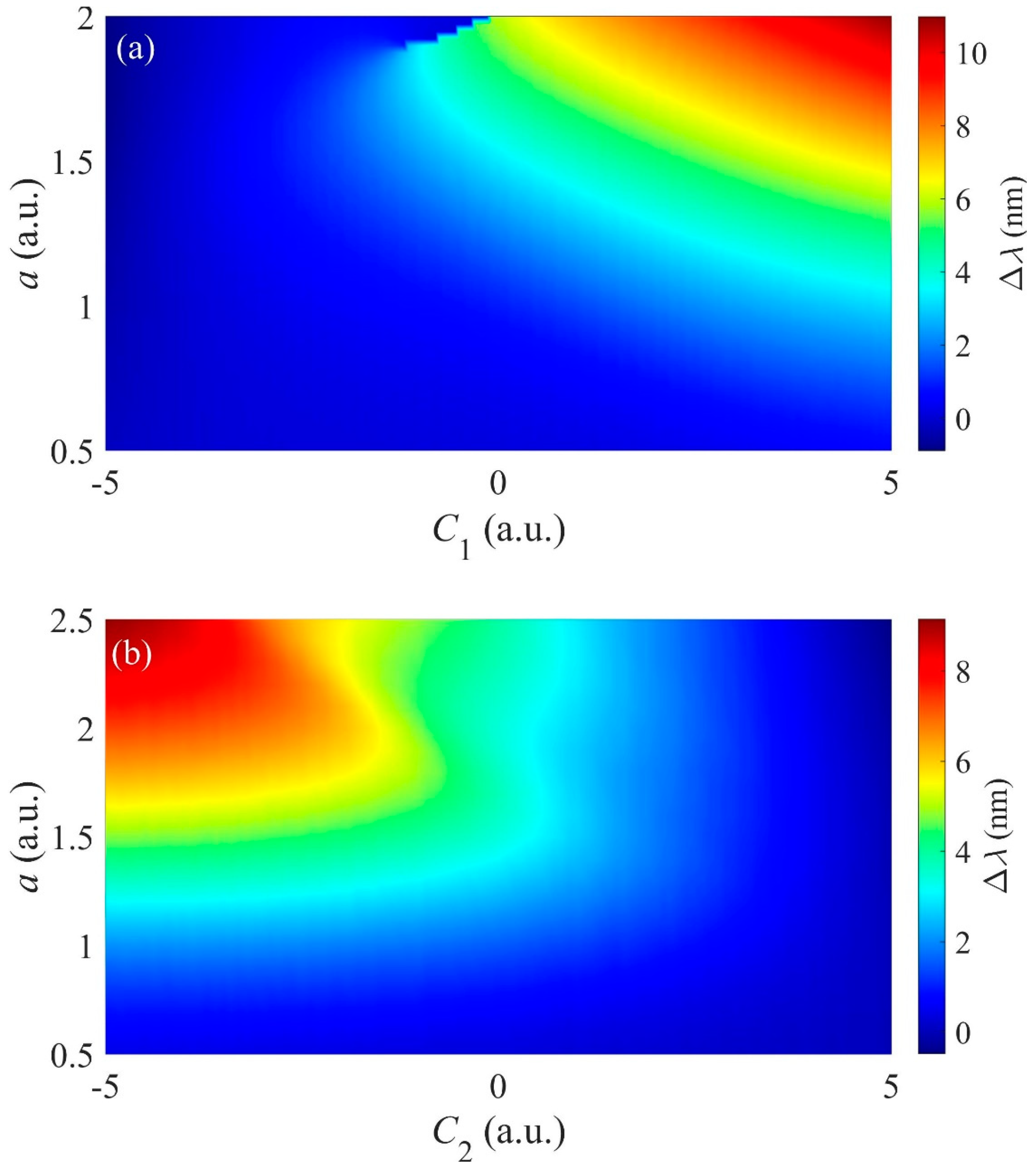 Symmetry 14 00834 g007