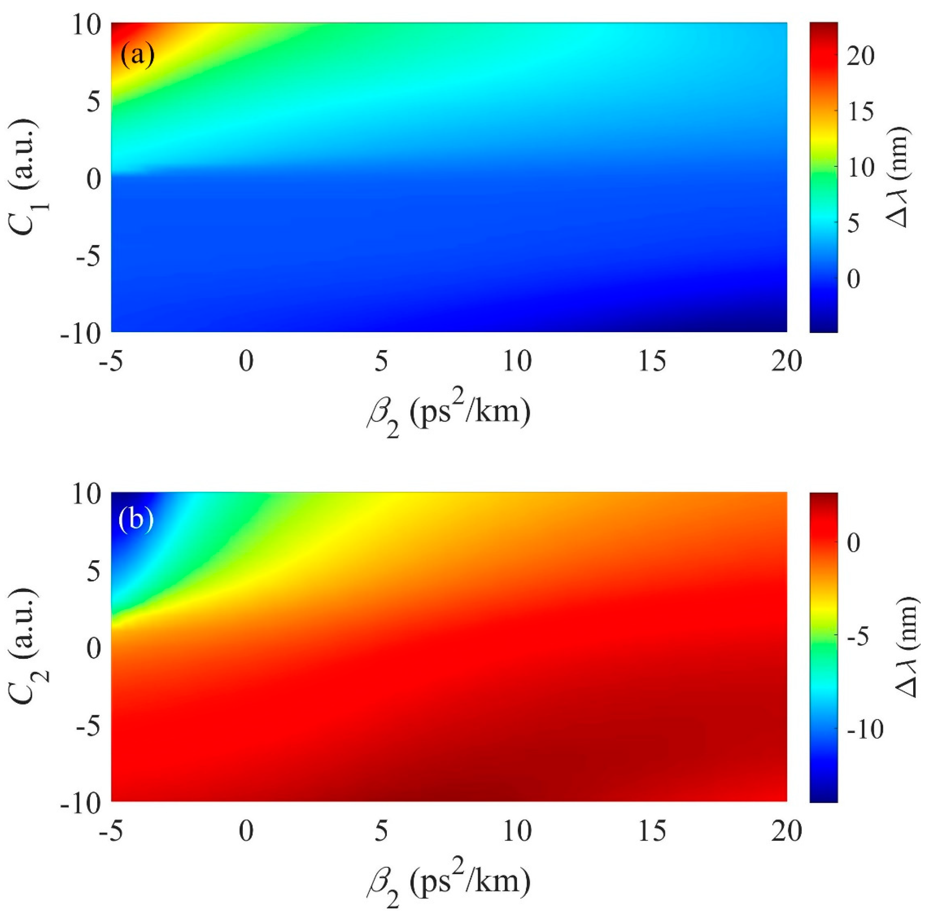 Symmetry 14 00834 g008