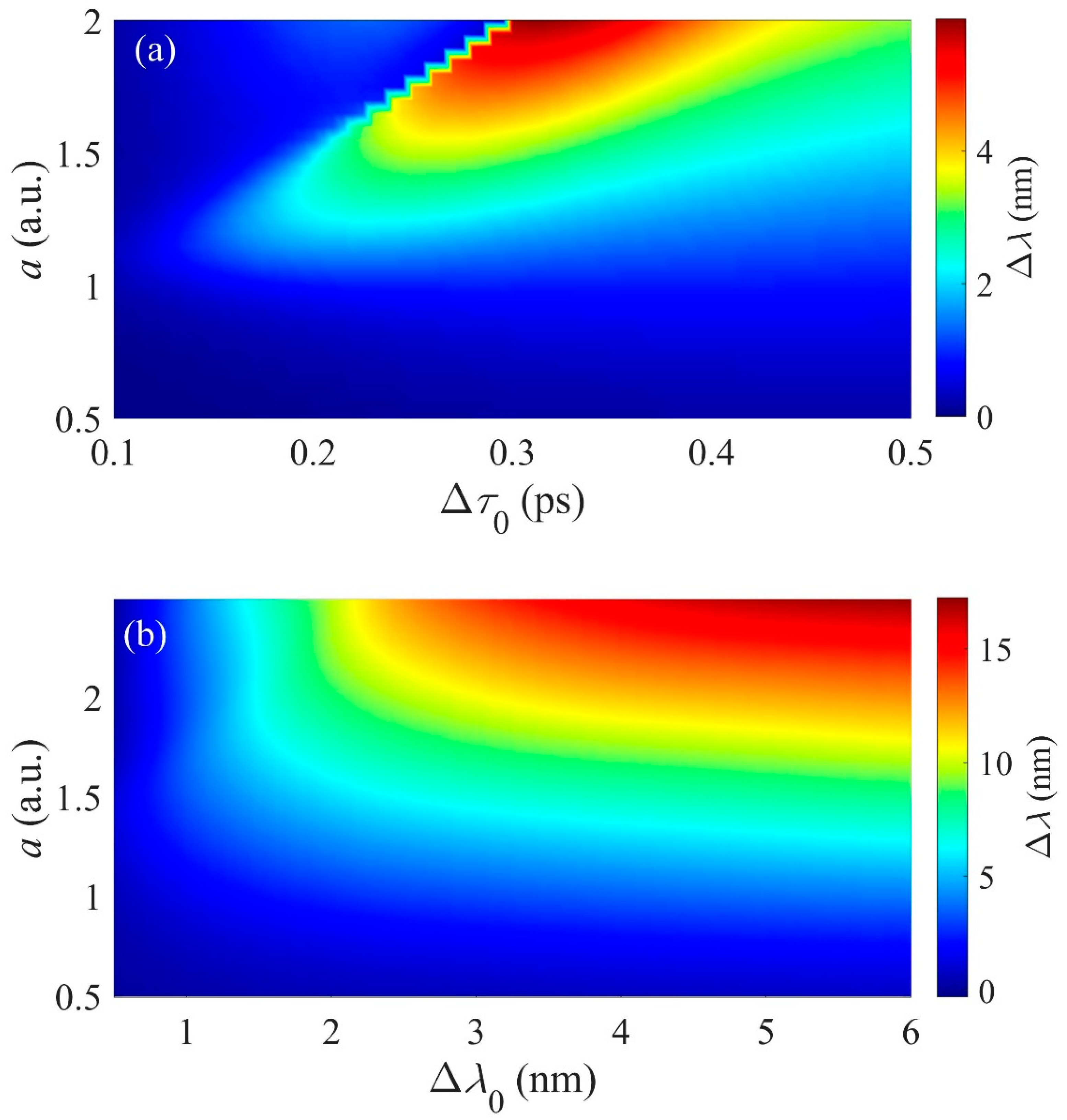 Symmetry 14 00834 g011