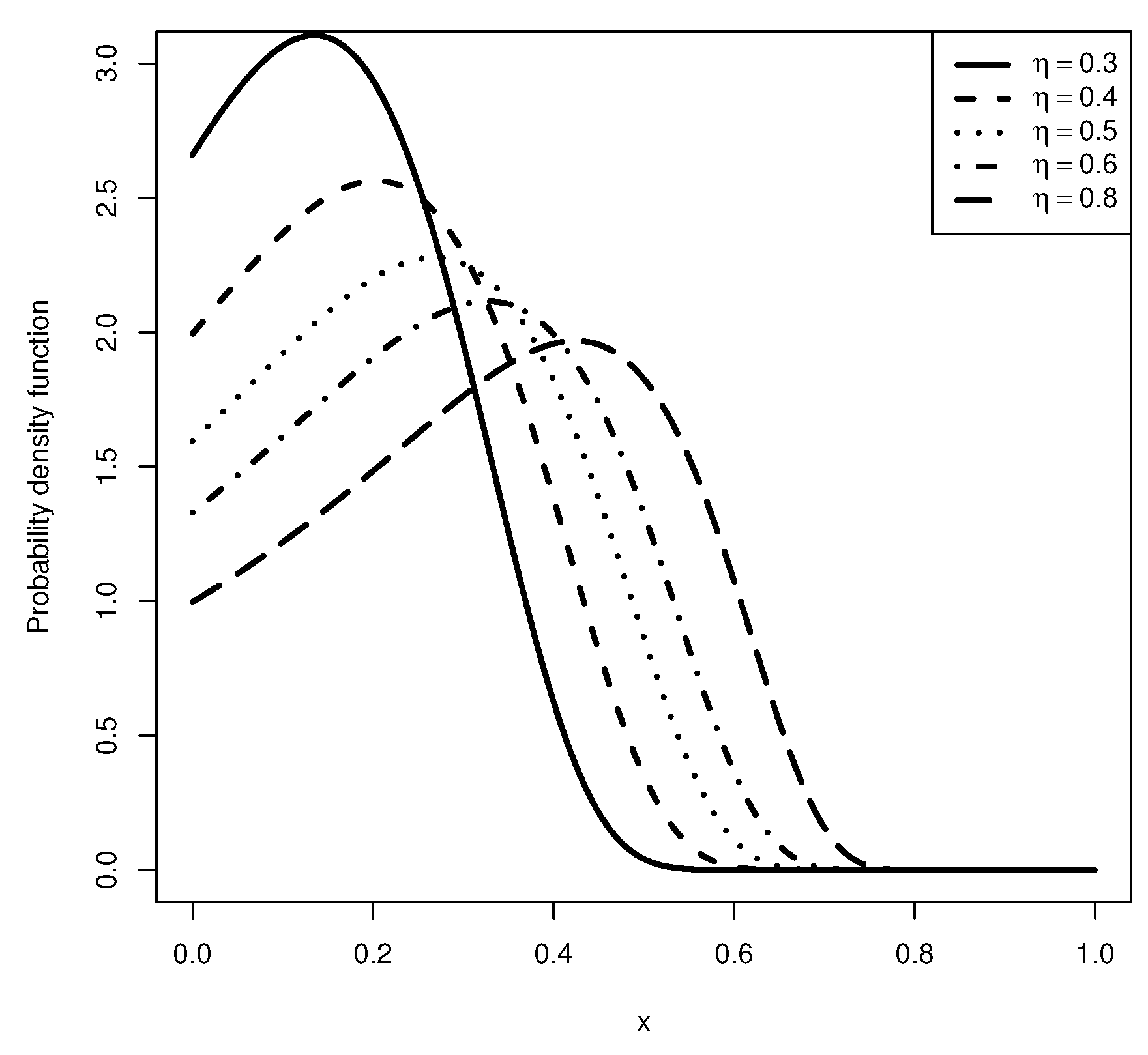 Symmetry 14 00837 g001 550