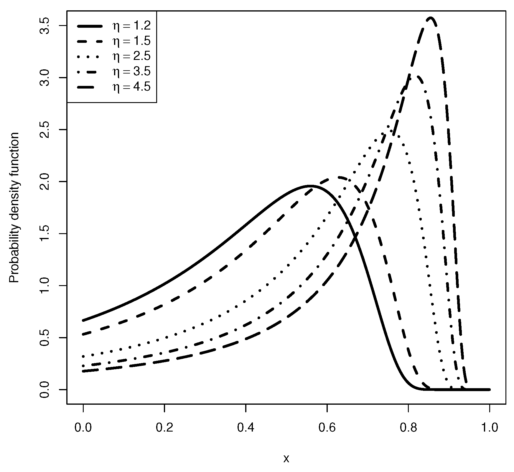Symmetry 14 00837 g002 550