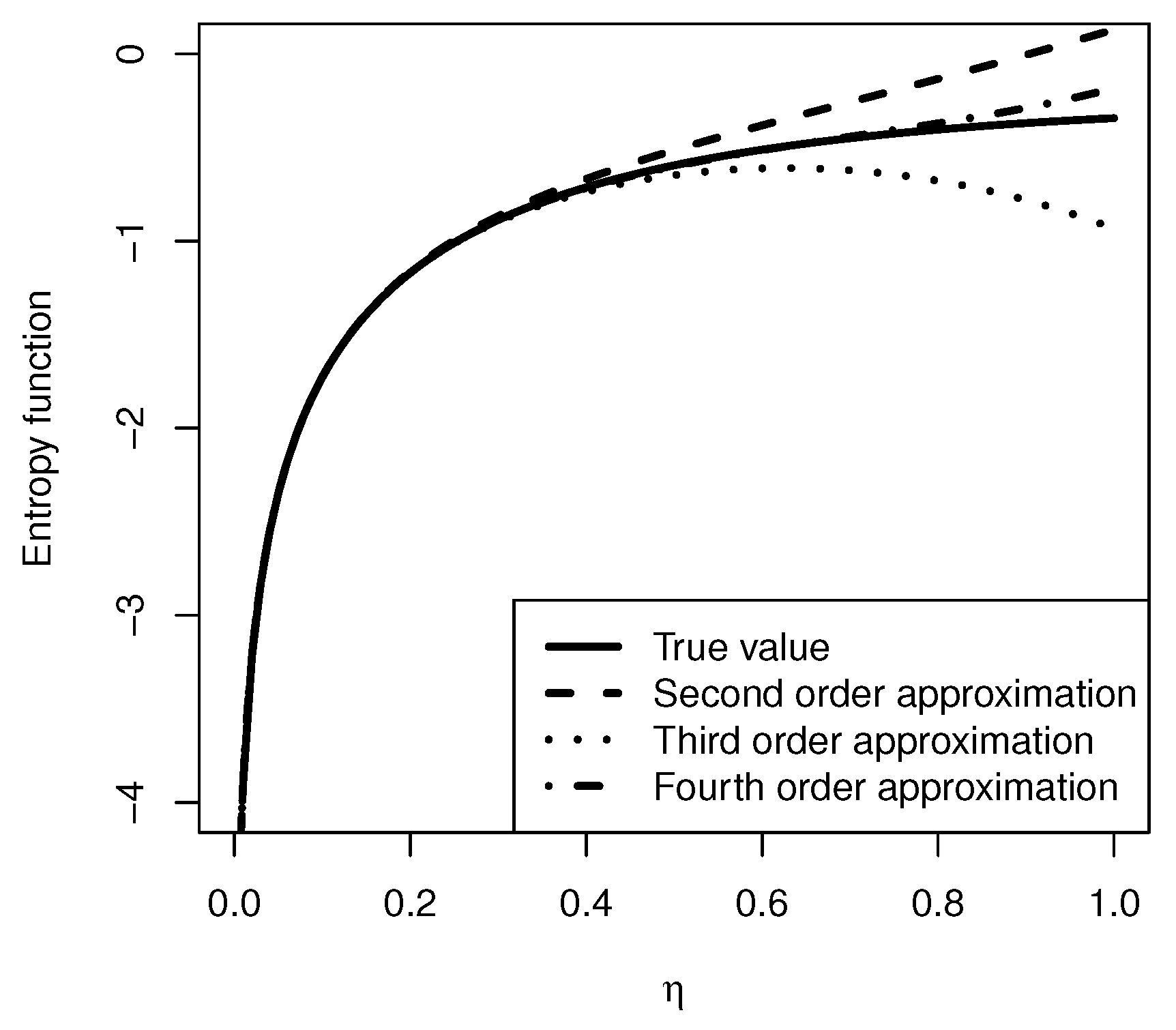 Symmetry 14 00837 g003 550