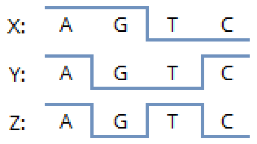 Symmetry 14 00844 g001 550