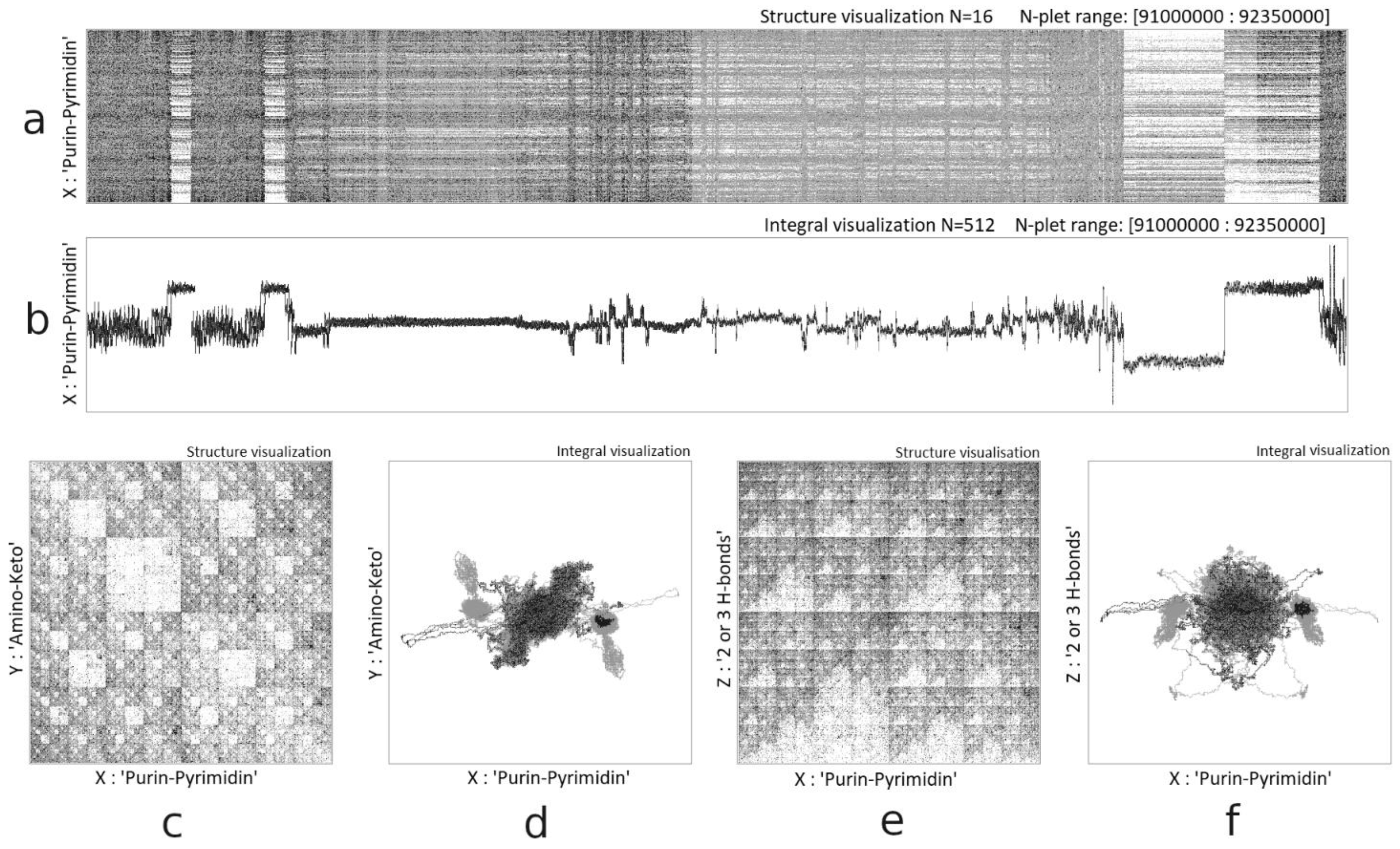 Symmetry 14 00844 g002 550