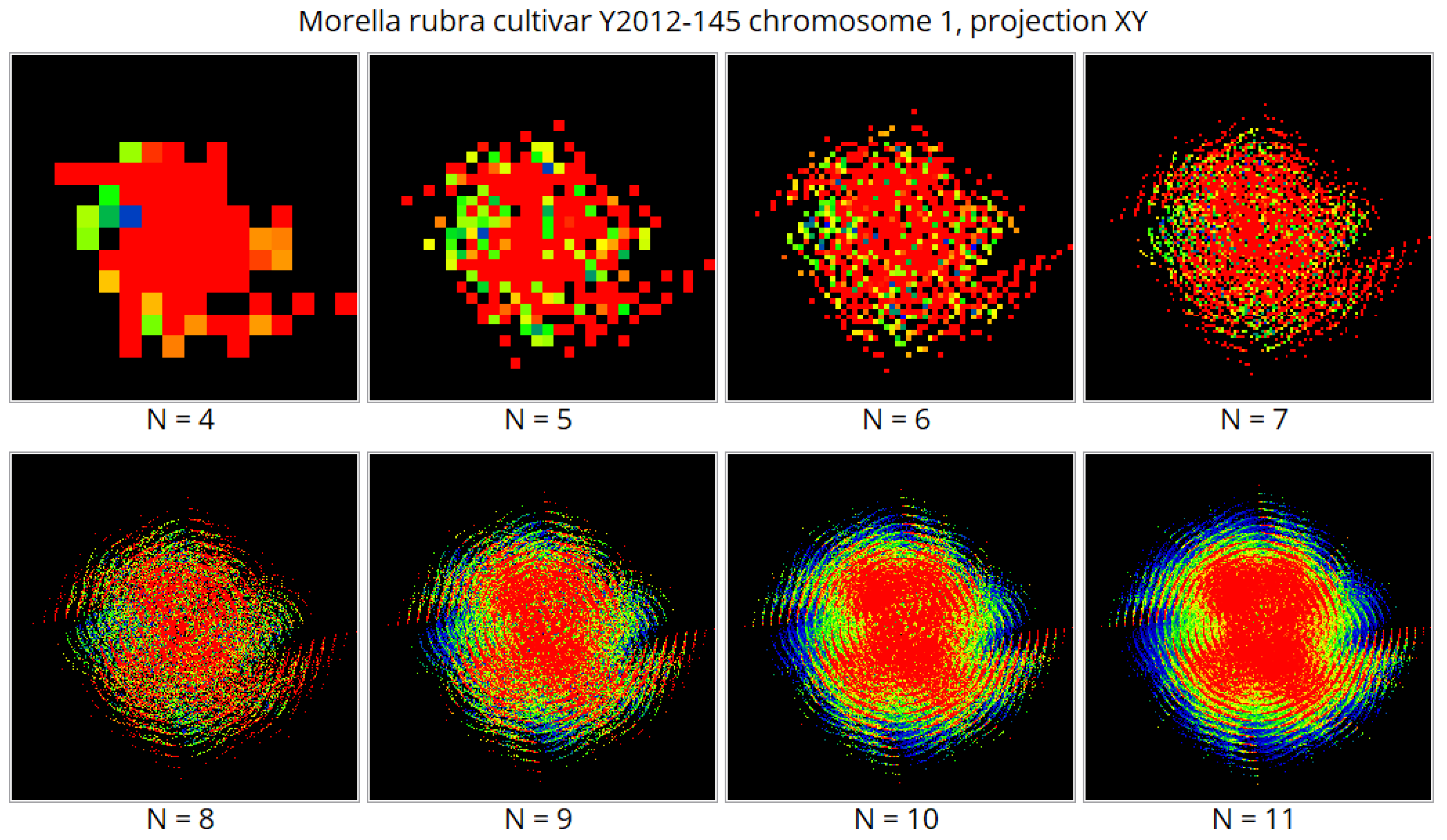 Symmetry 14 00844 g005 550
