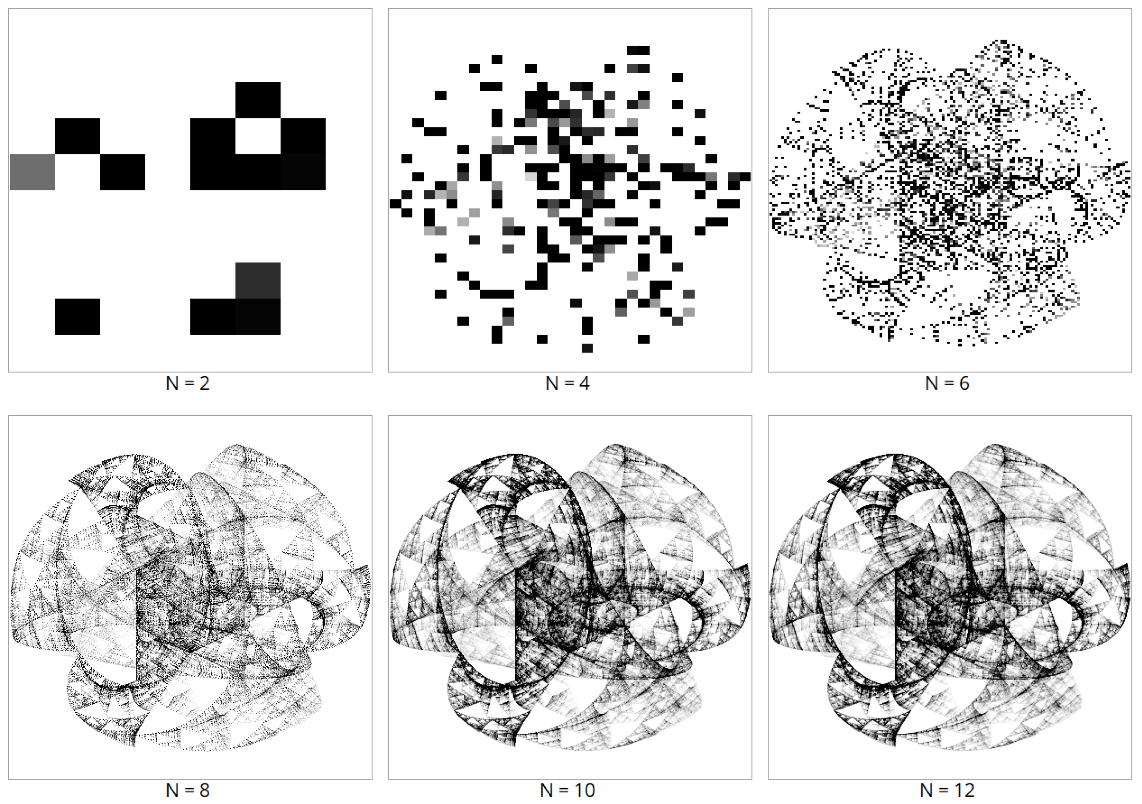 Symmetry 14 00844 g008 550
