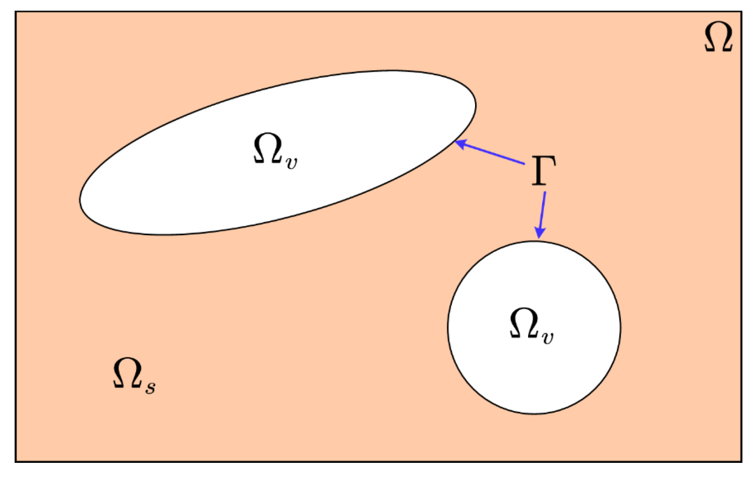 Symmetry 14 00845 g001 550