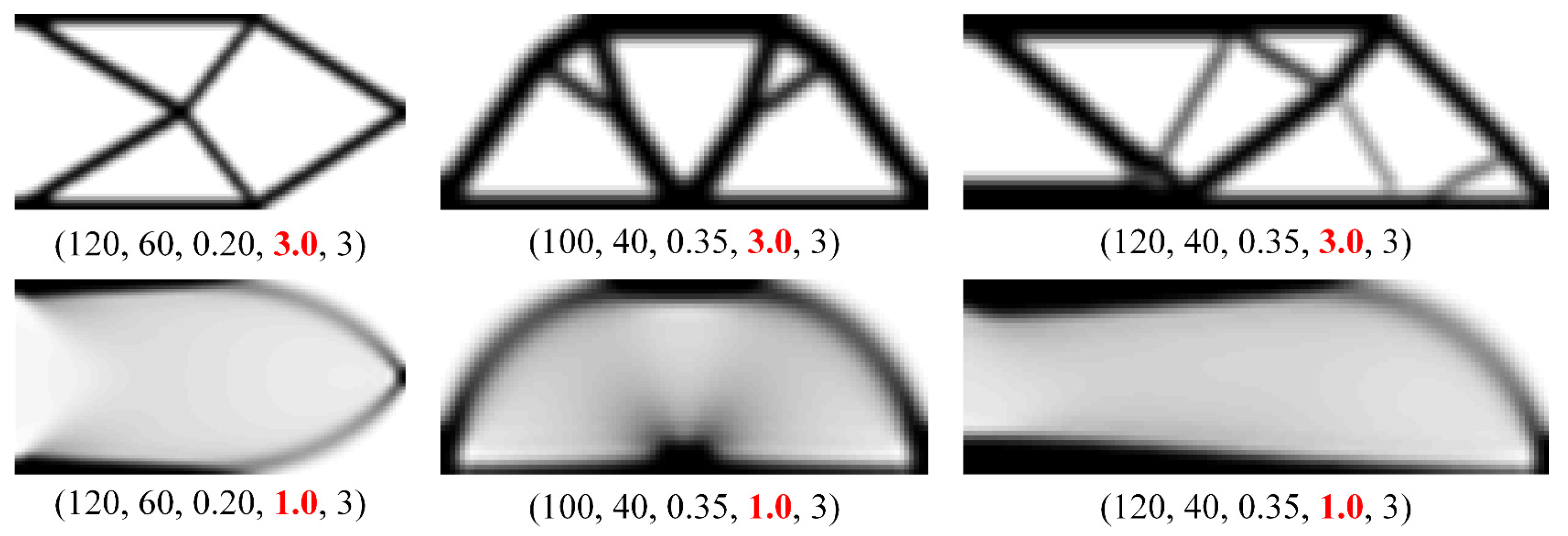 Symmetry 14 00845 g002 550