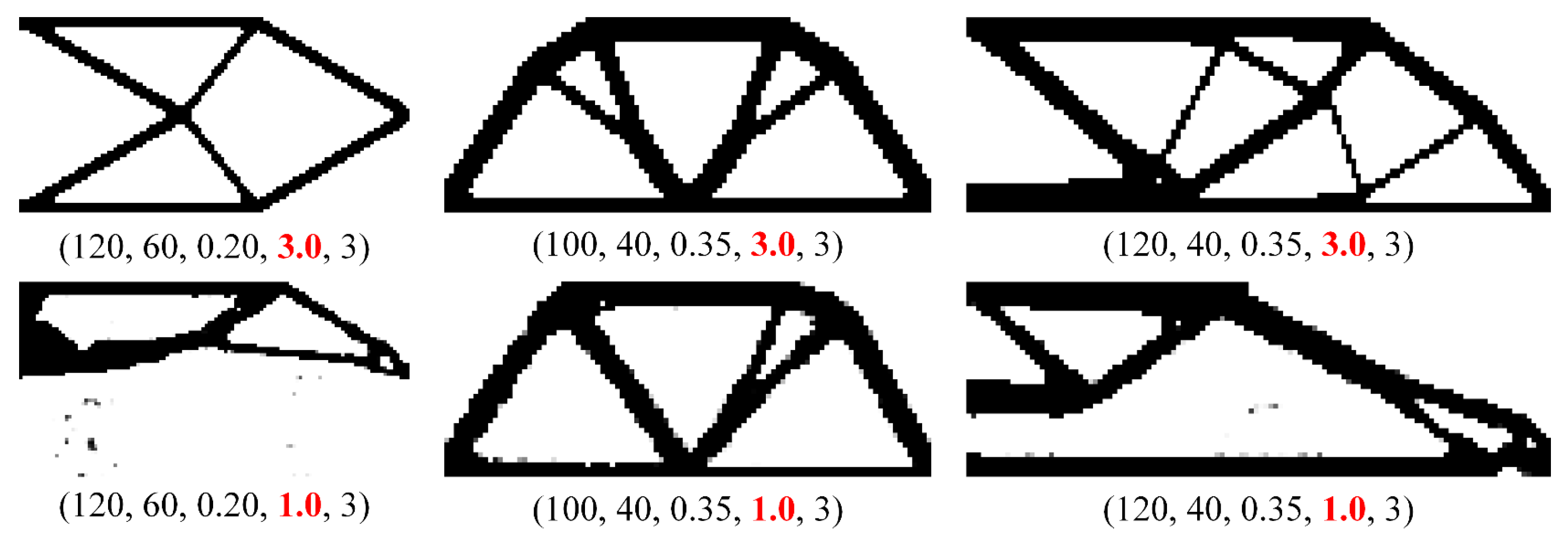 Symmetry 14 00845 g003 550