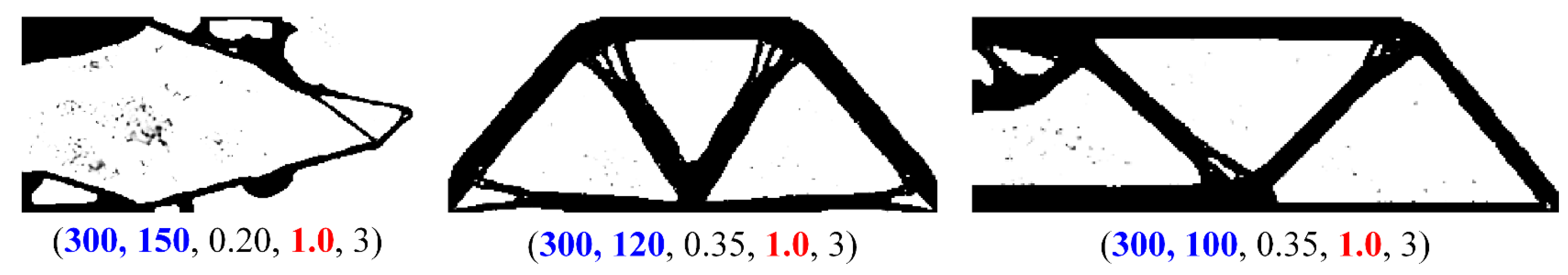 Symmetry 14 00845 g004 550