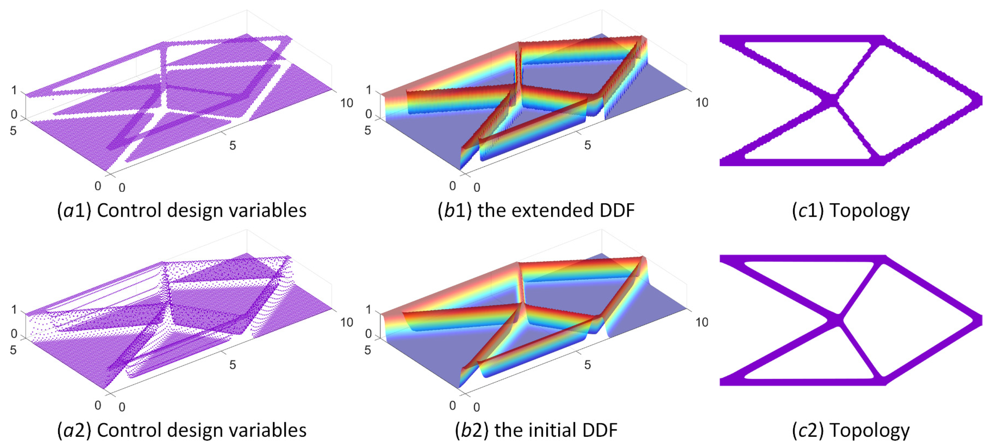 Symmetry 14 00845 g010 550