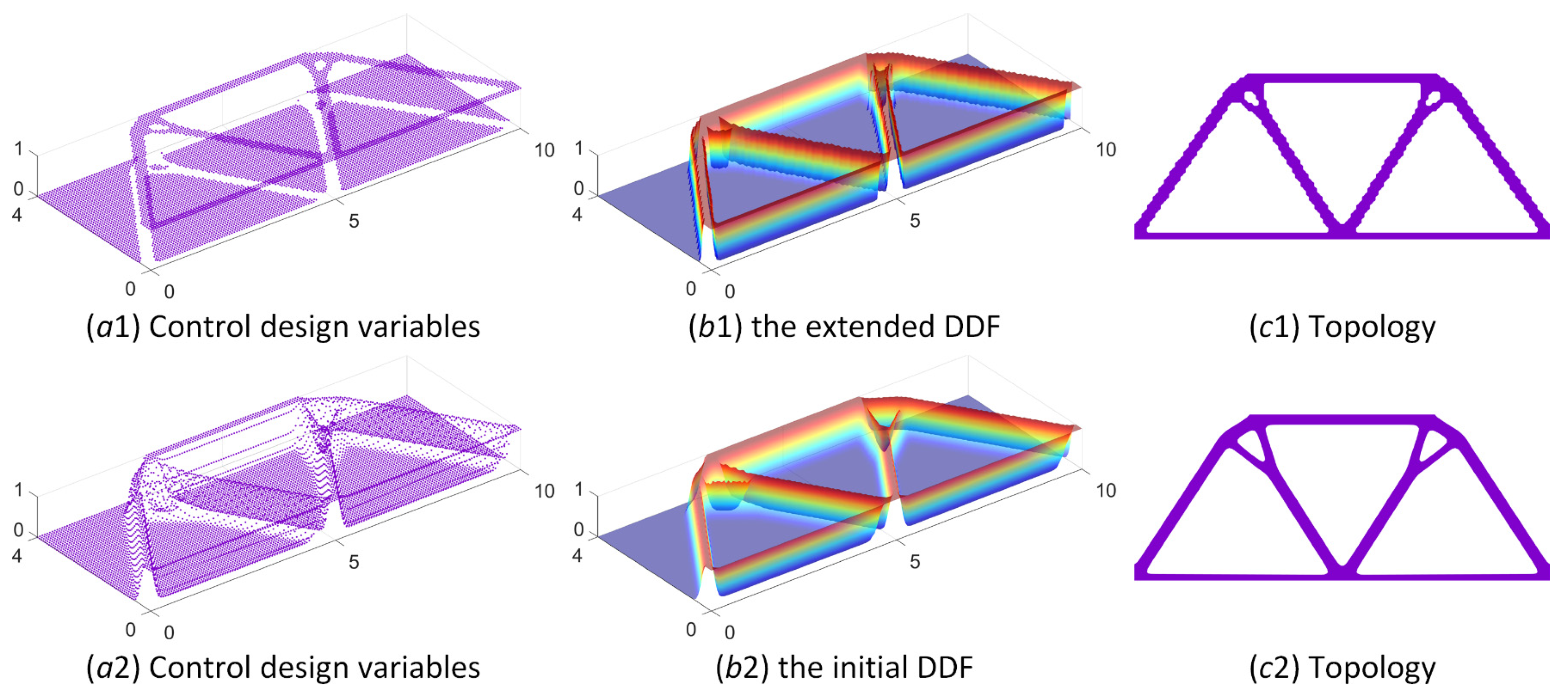 Symmetry 14 00845 g011 550