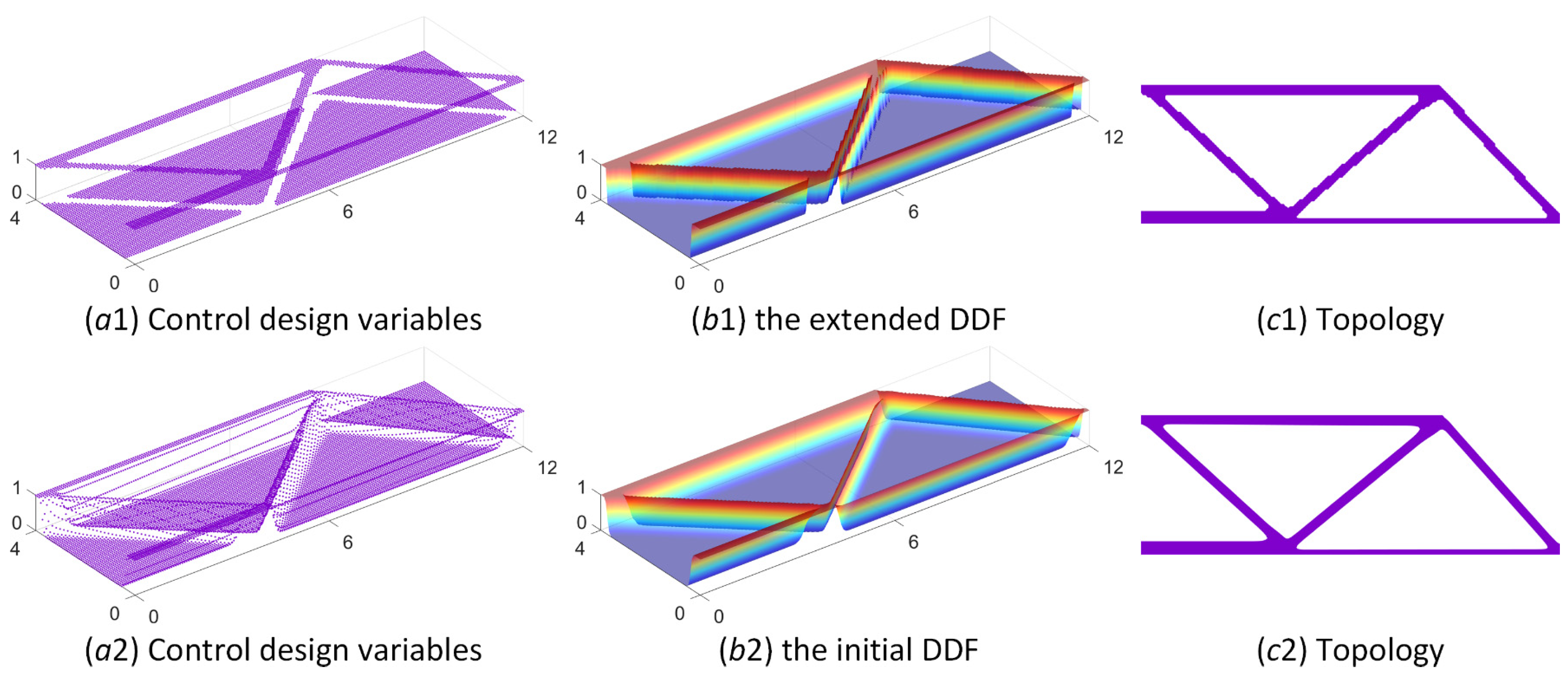 Symmetry 14 00845 g012 550