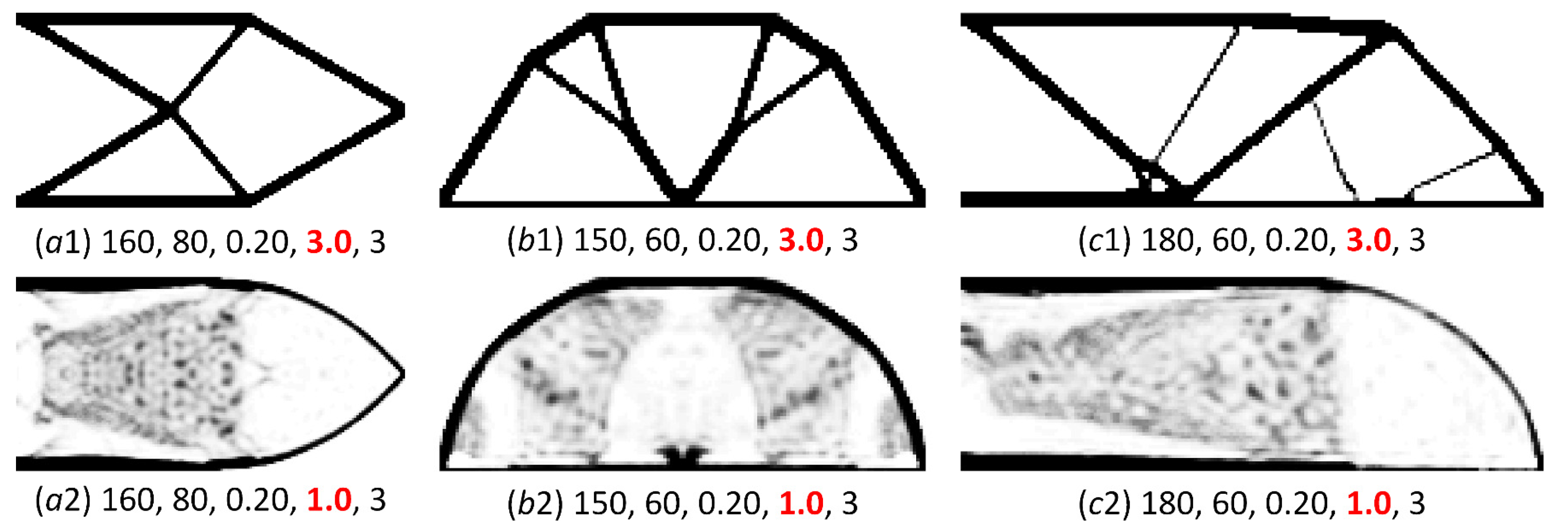 Symmetry 14 00845 g014 550
