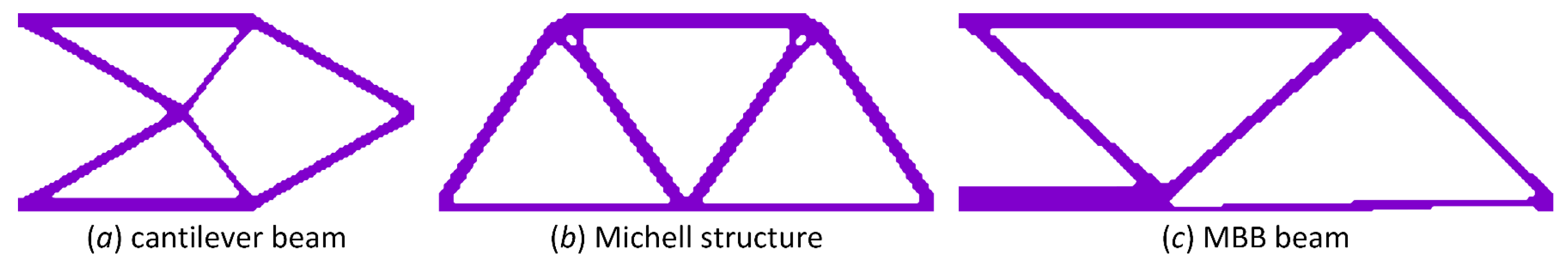 Symmetry 14 00845 g015 550