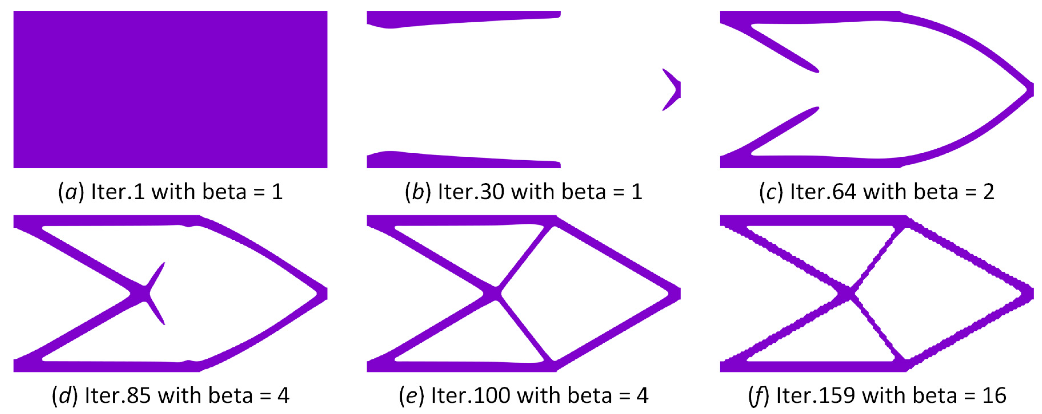 Symmetry 14 00845 g017 550