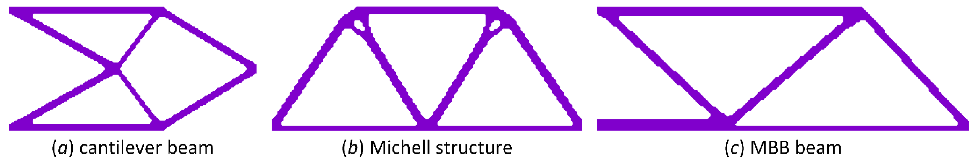 Symmetry 14 00845 g018 550