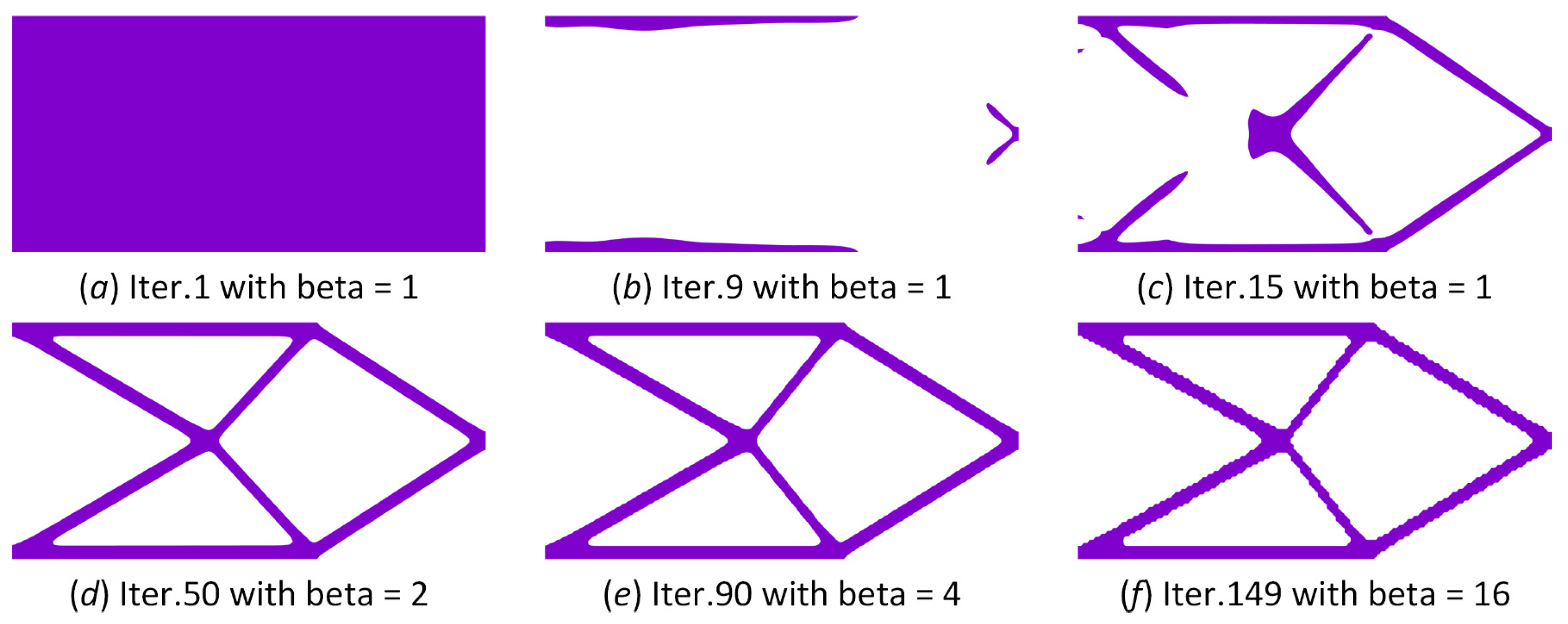 Symmetry 14 00845 g019 550