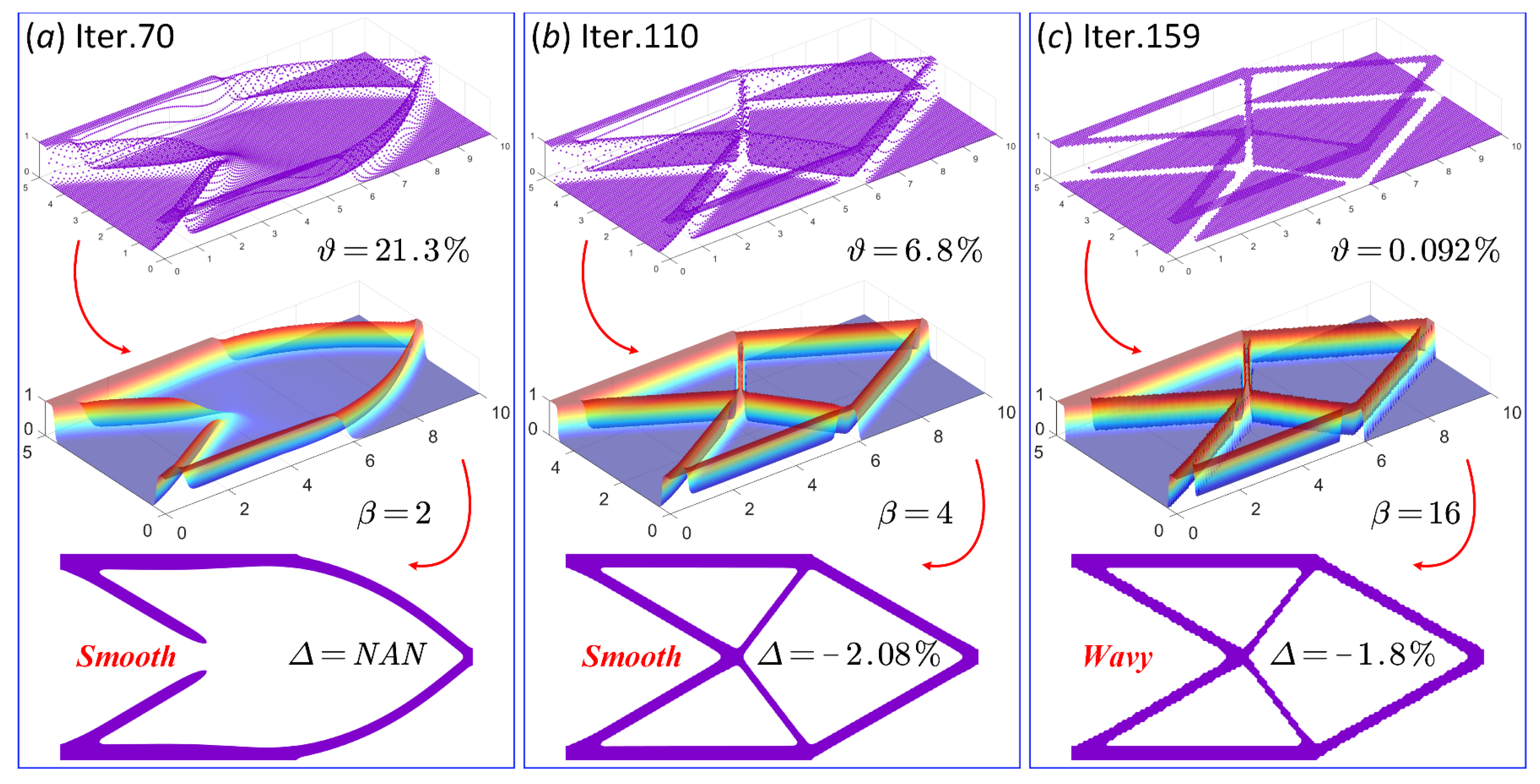 Symmetry 14 00845 g023 550