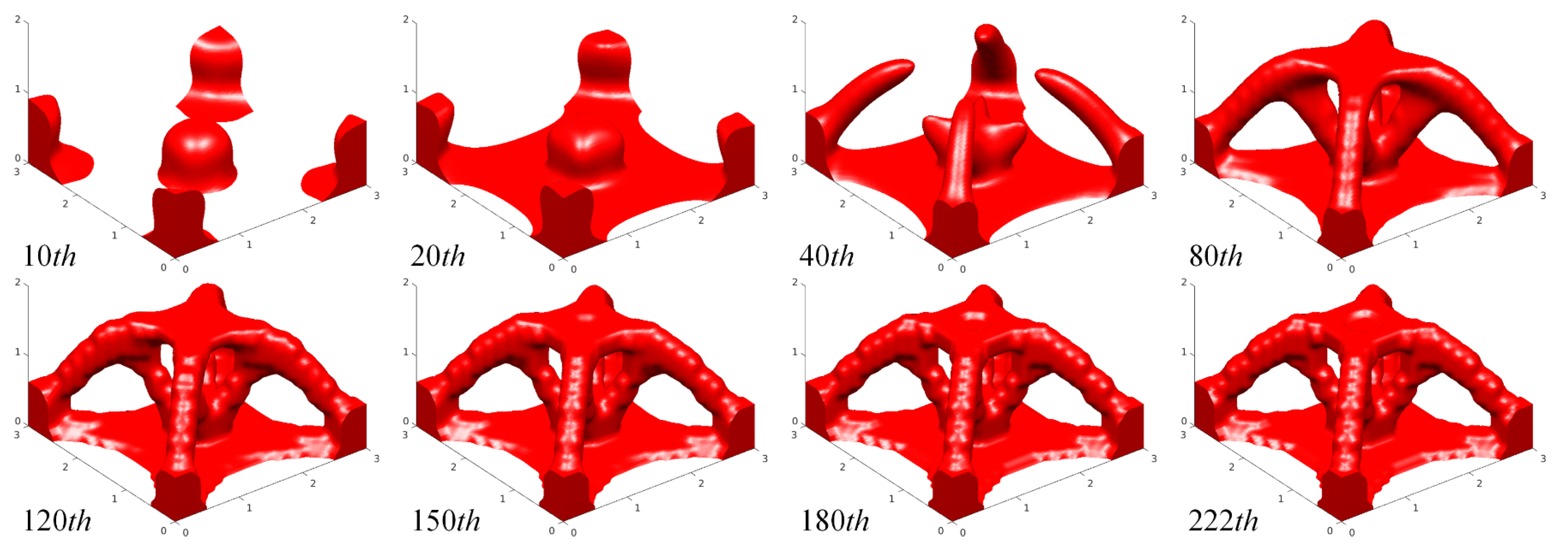 Symmetry 14 00845 g029 550