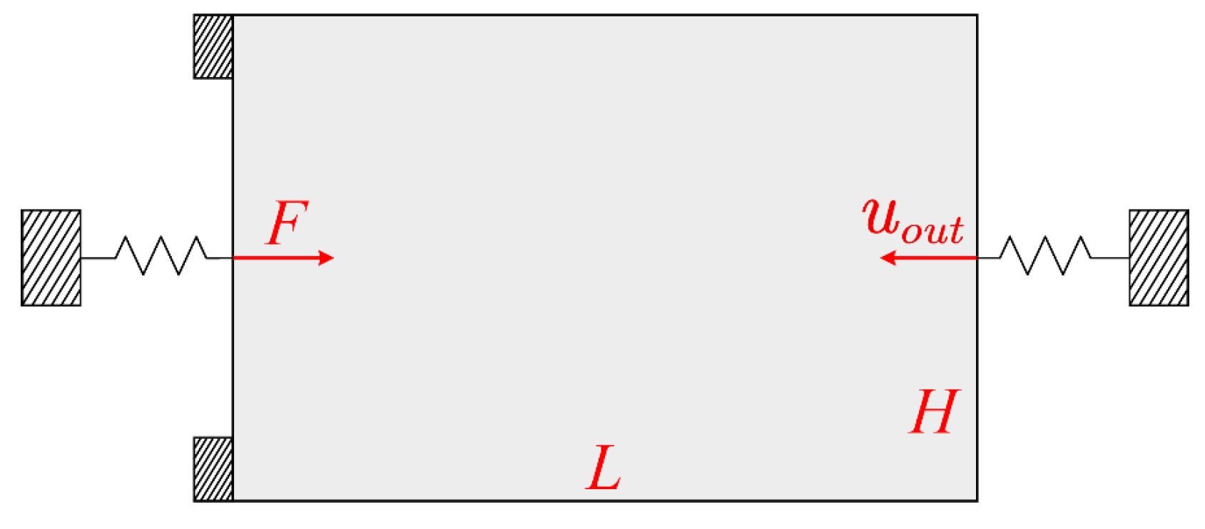 Symmetry 14 00845 g030 550