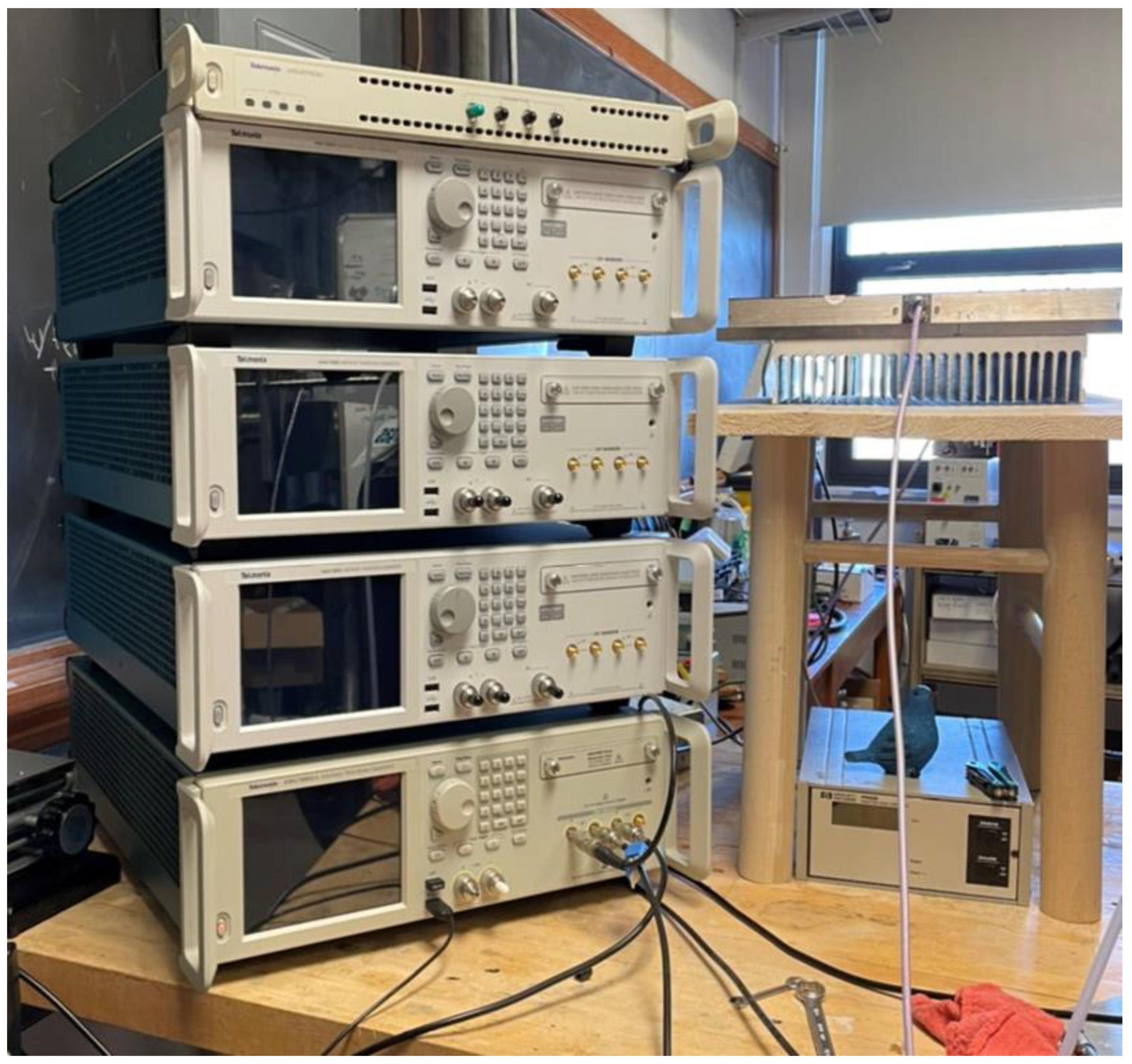 Symmetry 14 00848 g002 550