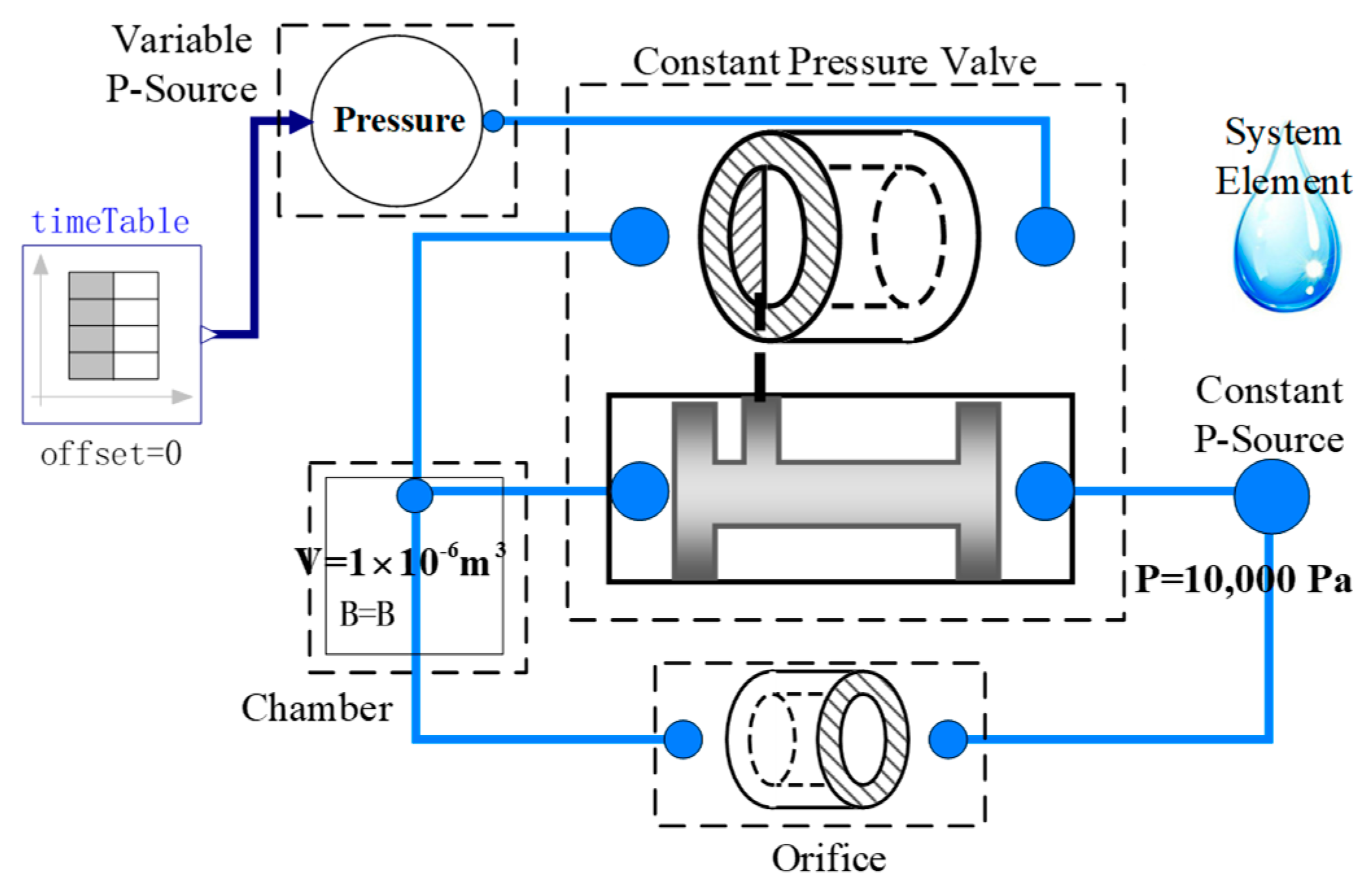 Symmetry 14 00851 g012
