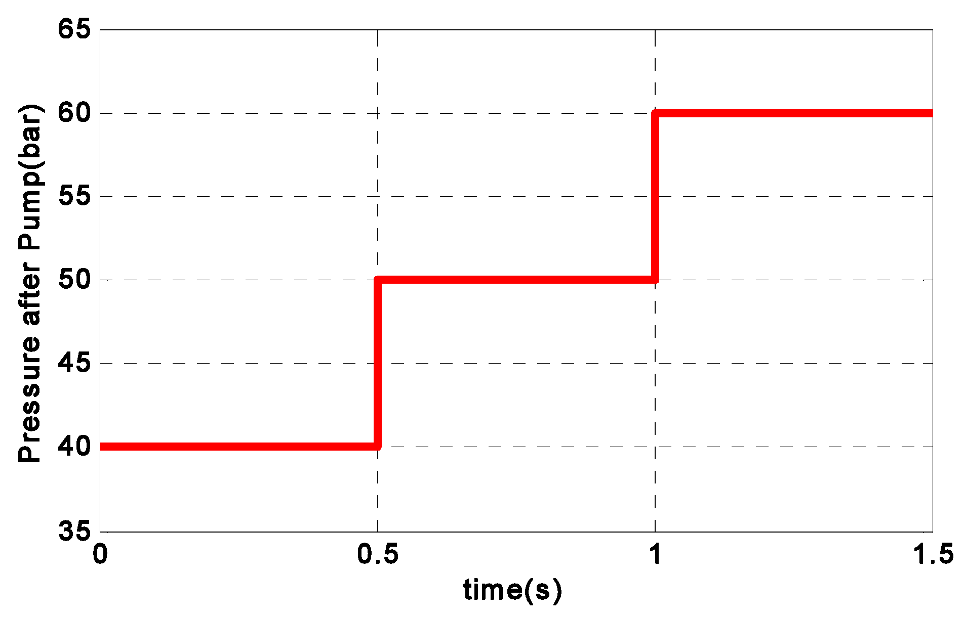 Symmetry 14 00851 g013