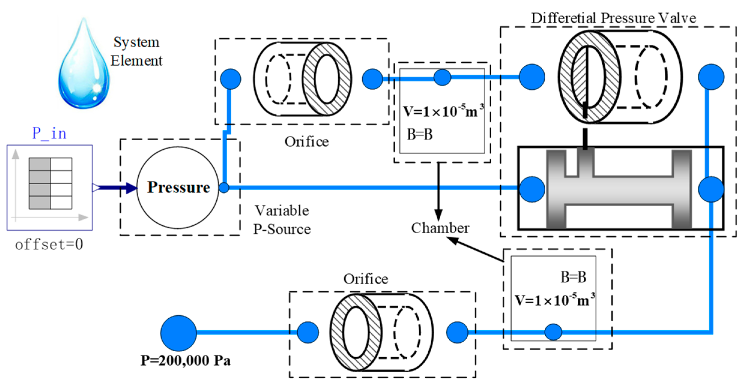 Symmetry 14 00851 g018
