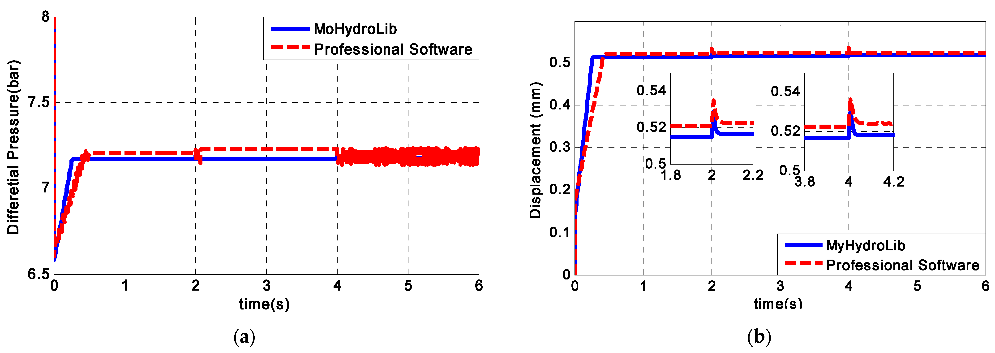 Symmetry 14 00851 g020