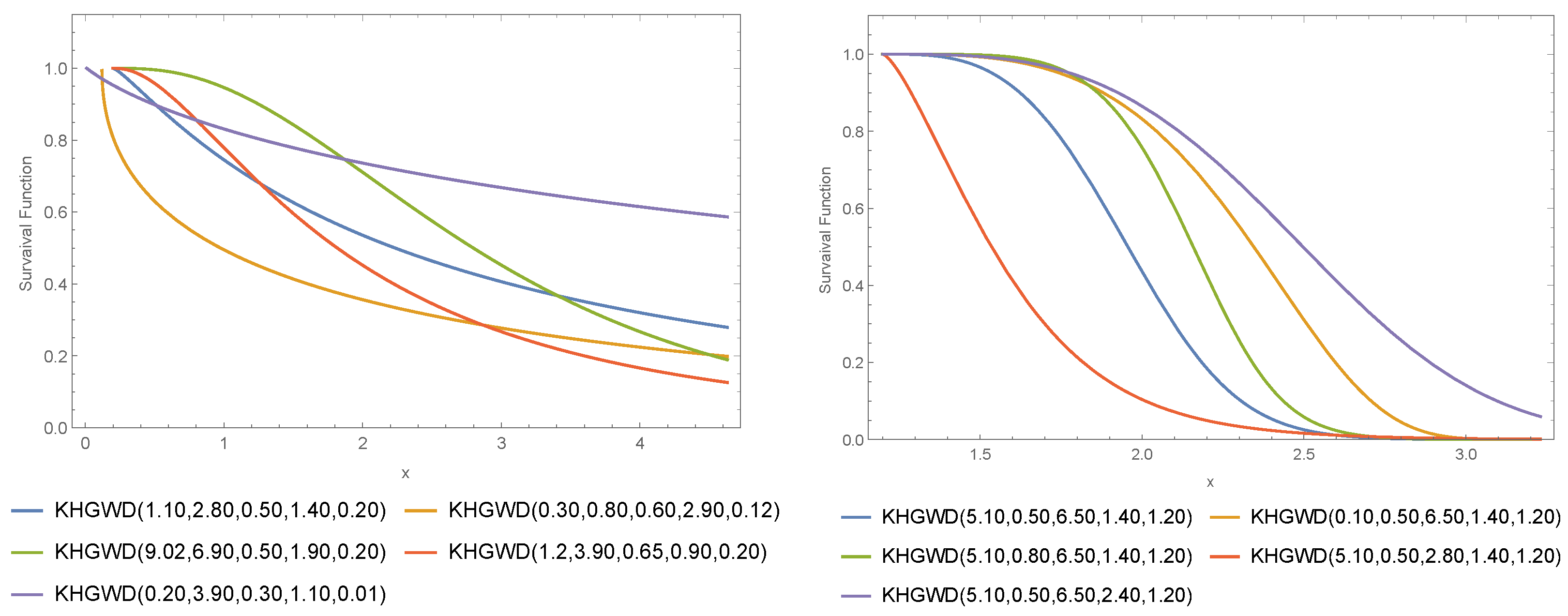 Symmetry 14 00853 g001
