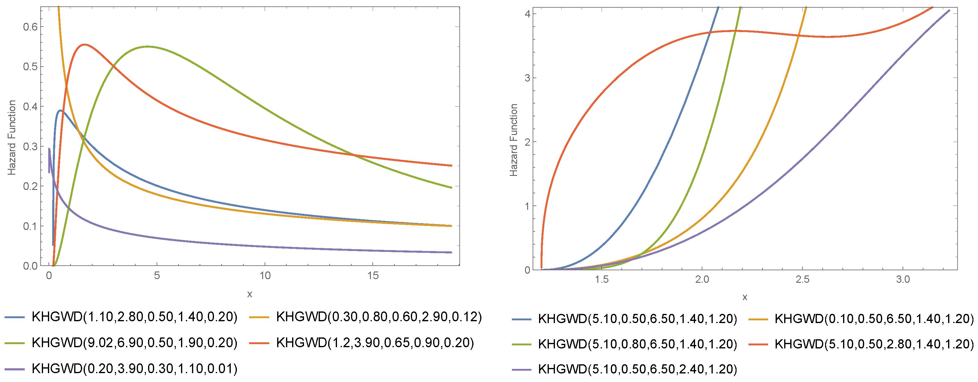 Symmetry 14 00853 g003