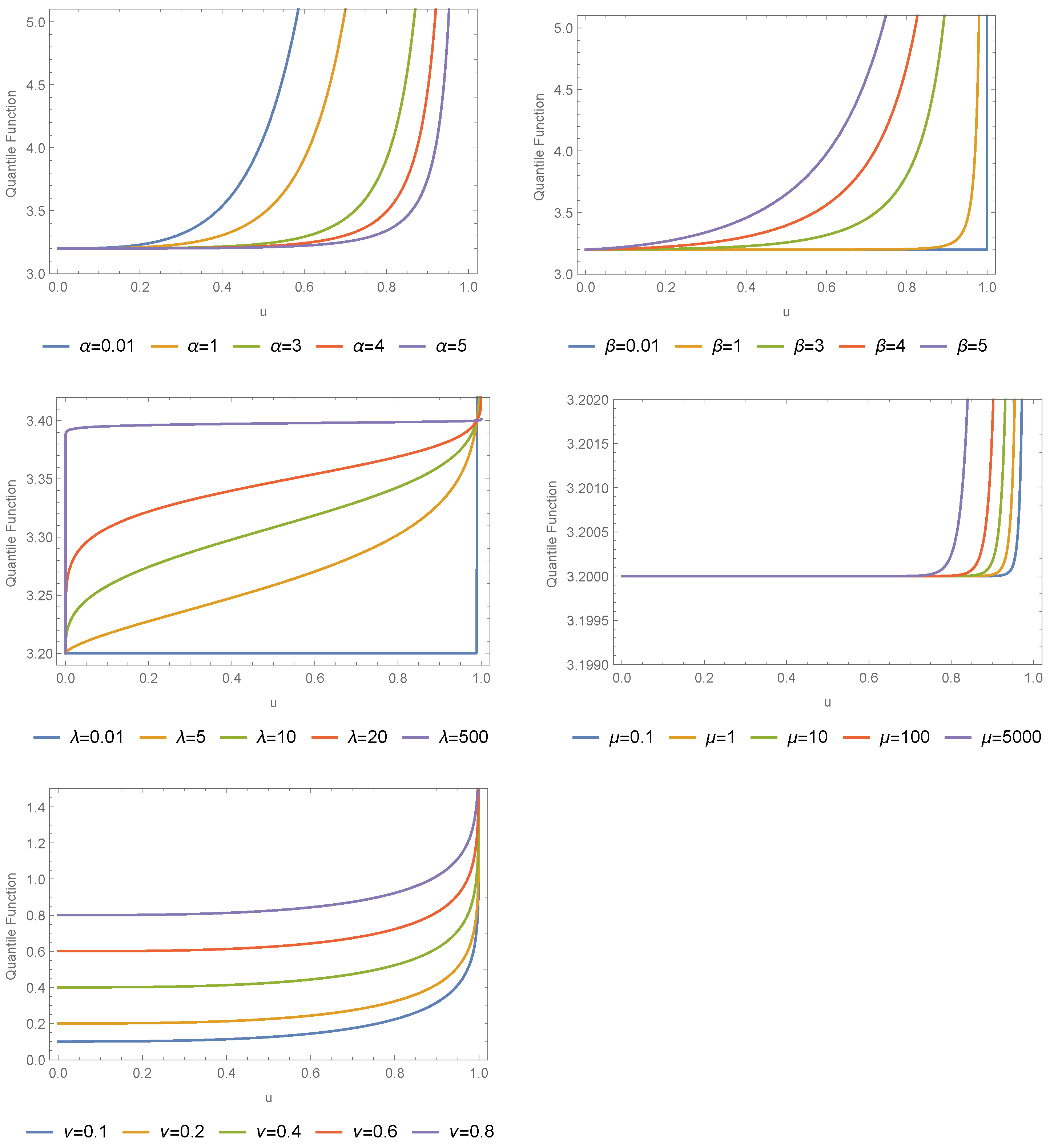 Symmetry 14 00853 g004