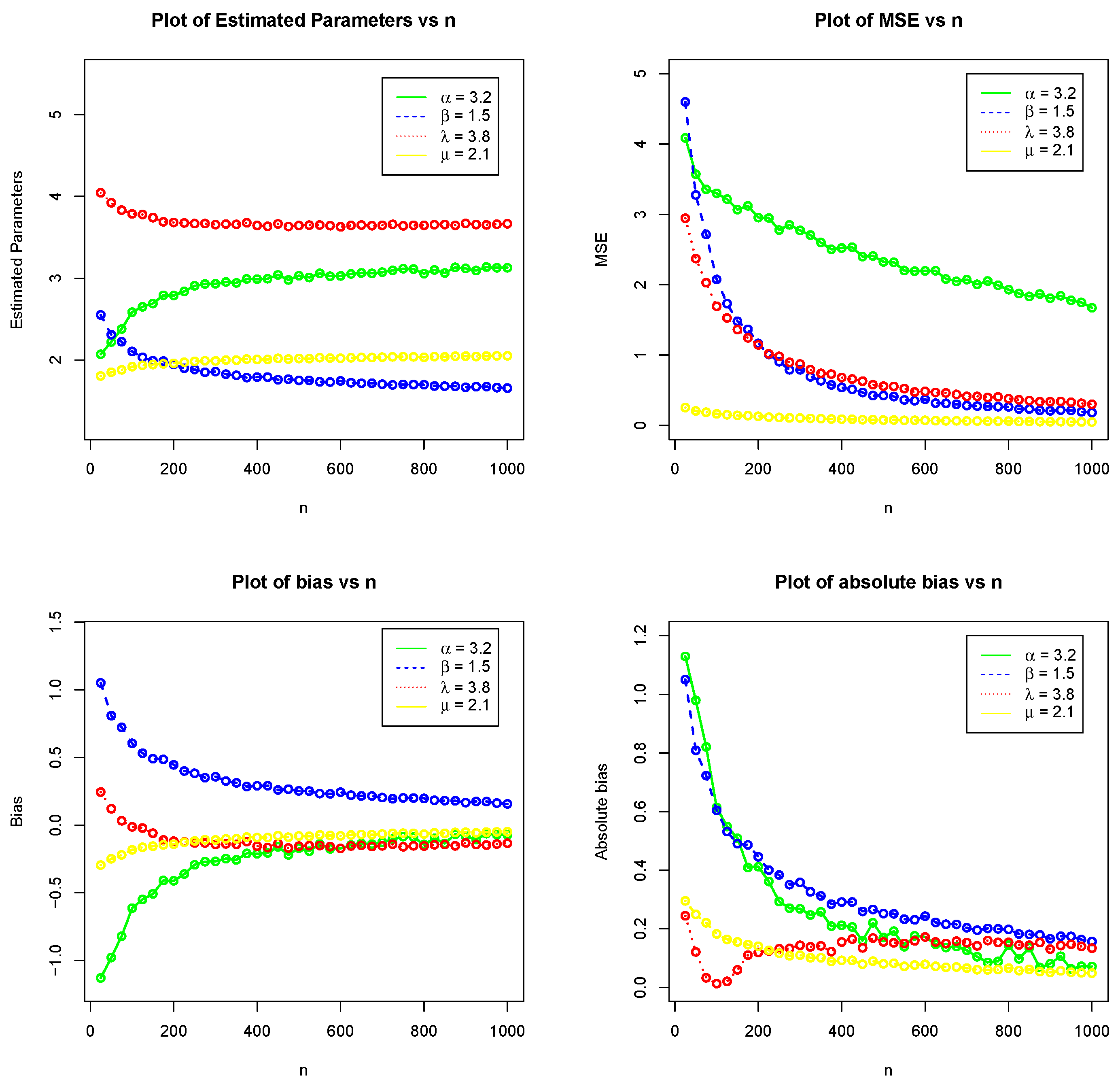 Symmetry 14 00853 g007