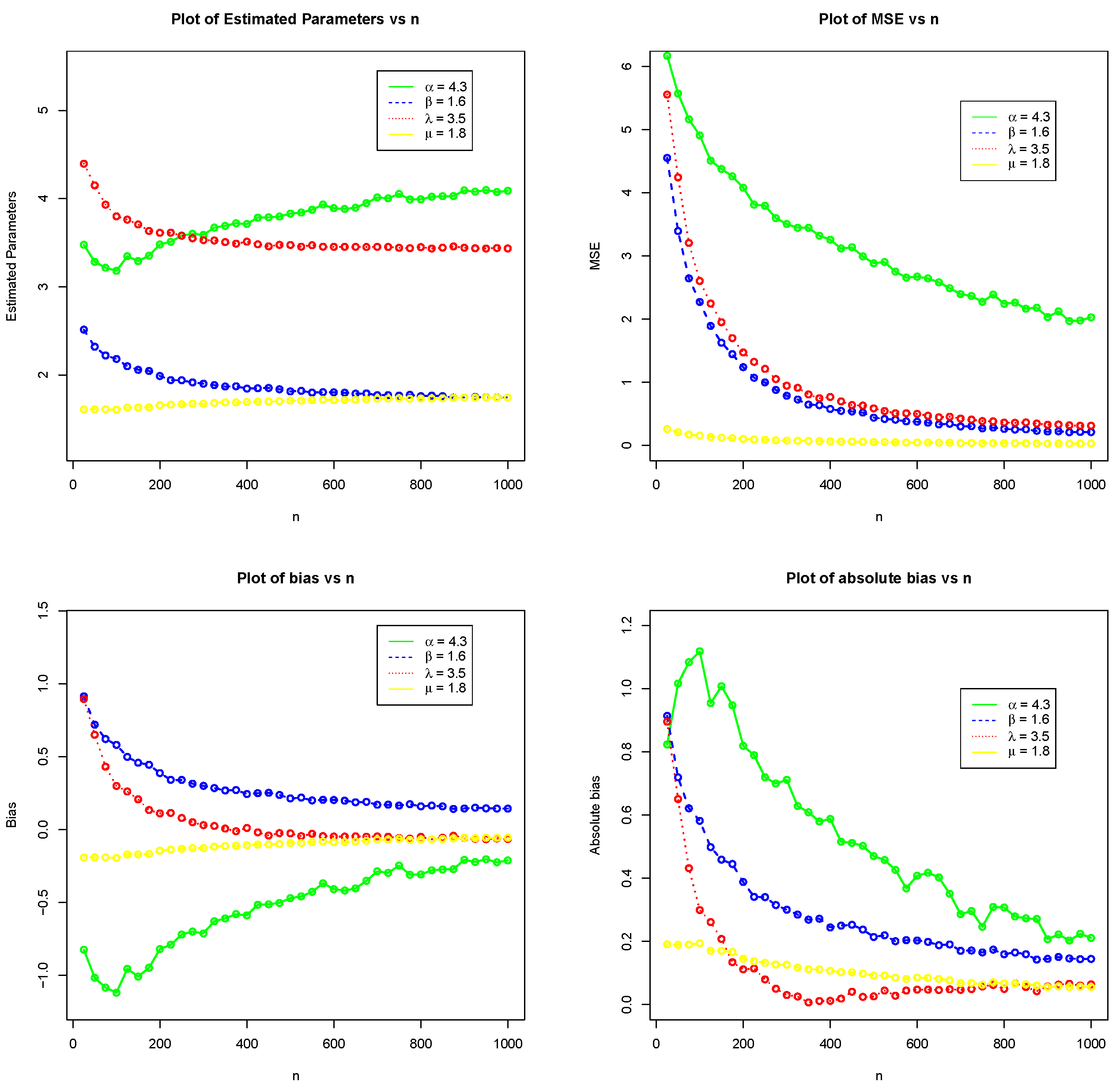 Symmetry 14 00853 g008