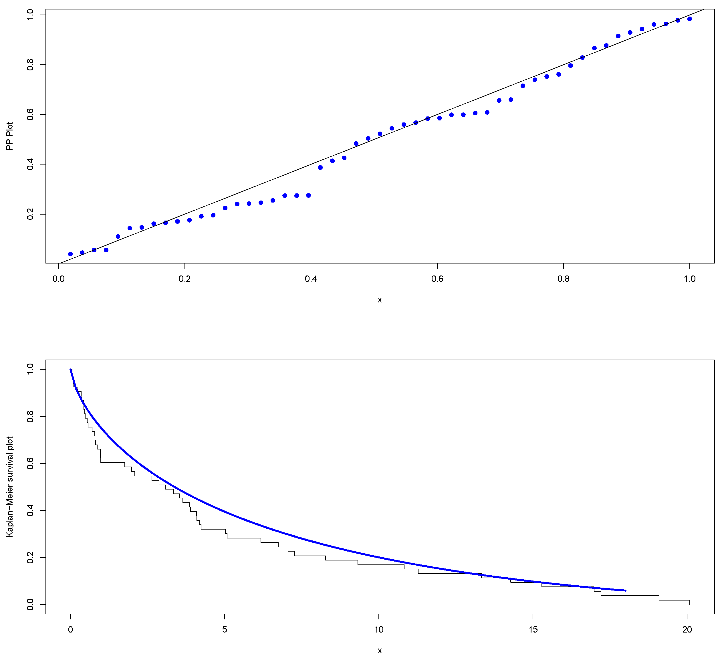 Symmetry 14 00853 g011
