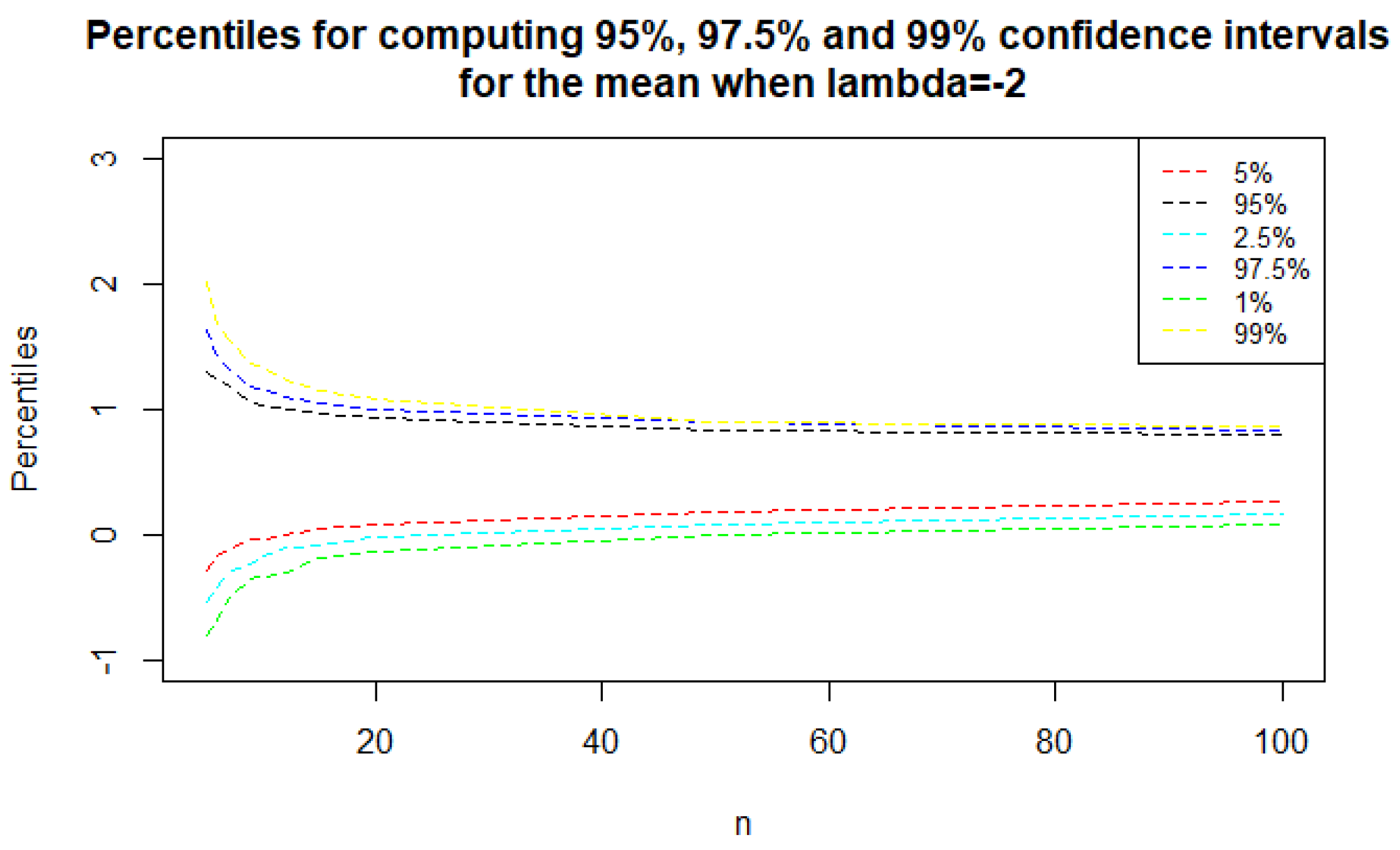 Symmetry 14 00855 g002a 550