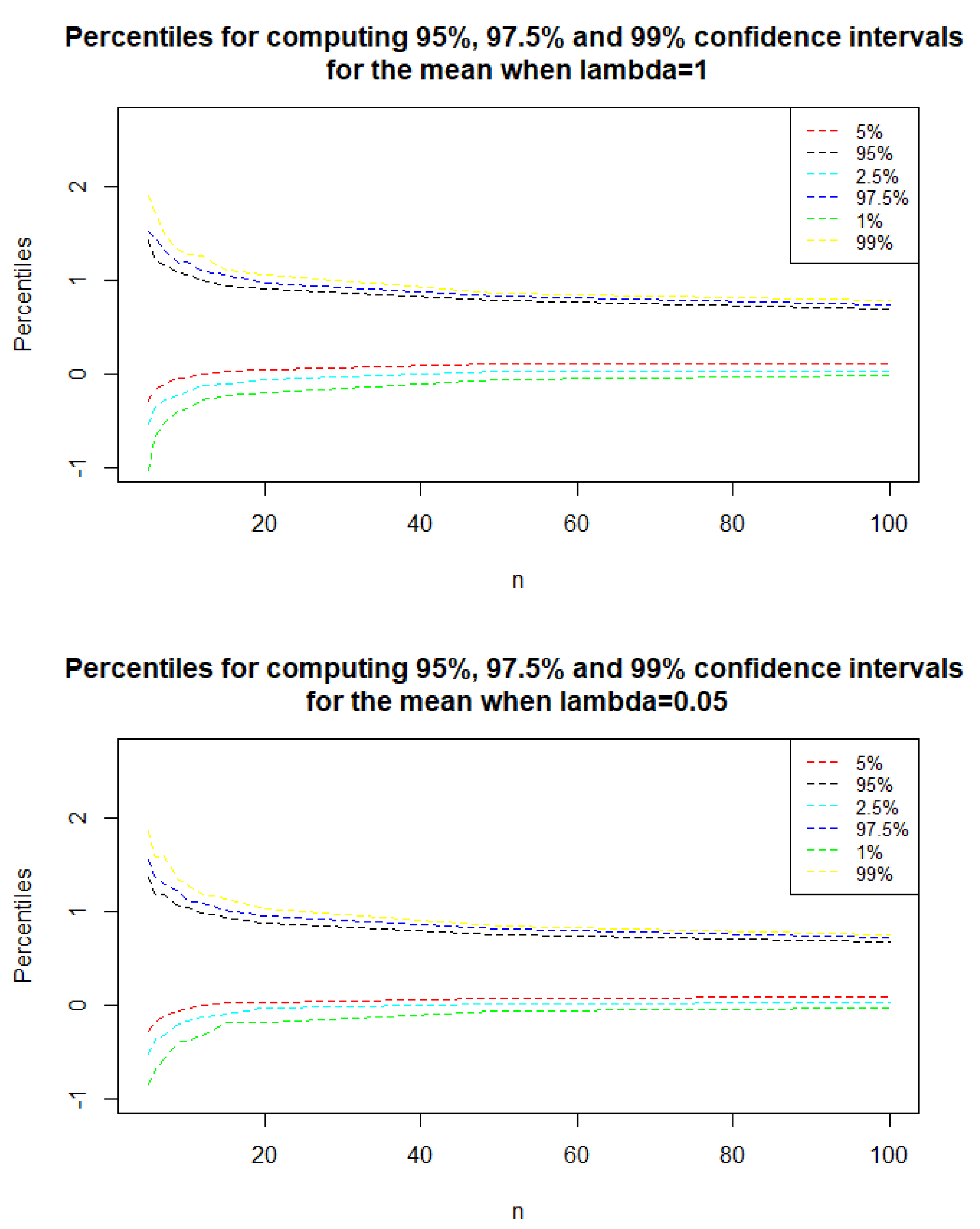 Symmetry 14 00855 g002b 550