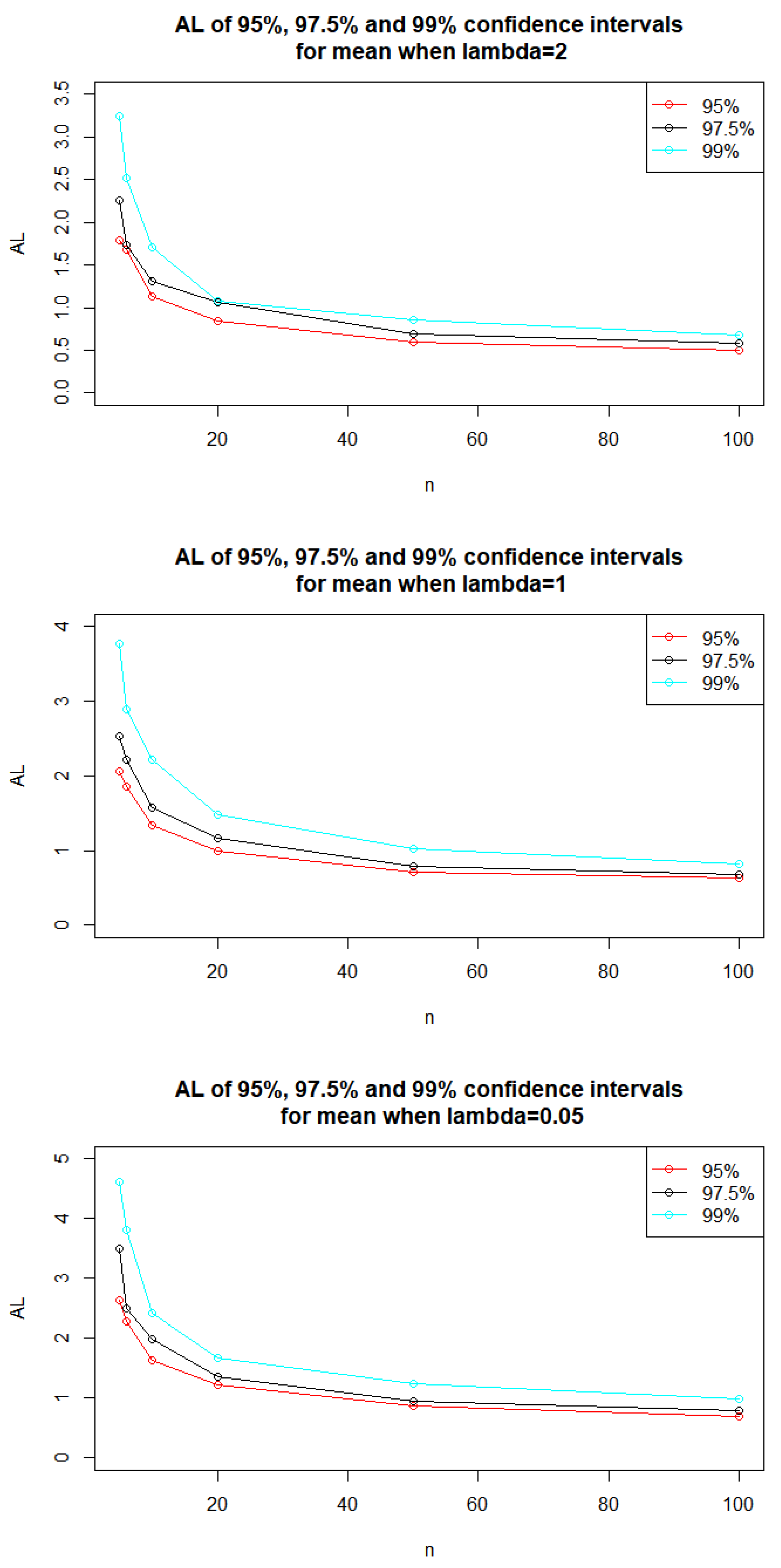 Symmetry 14 00855 g003 550