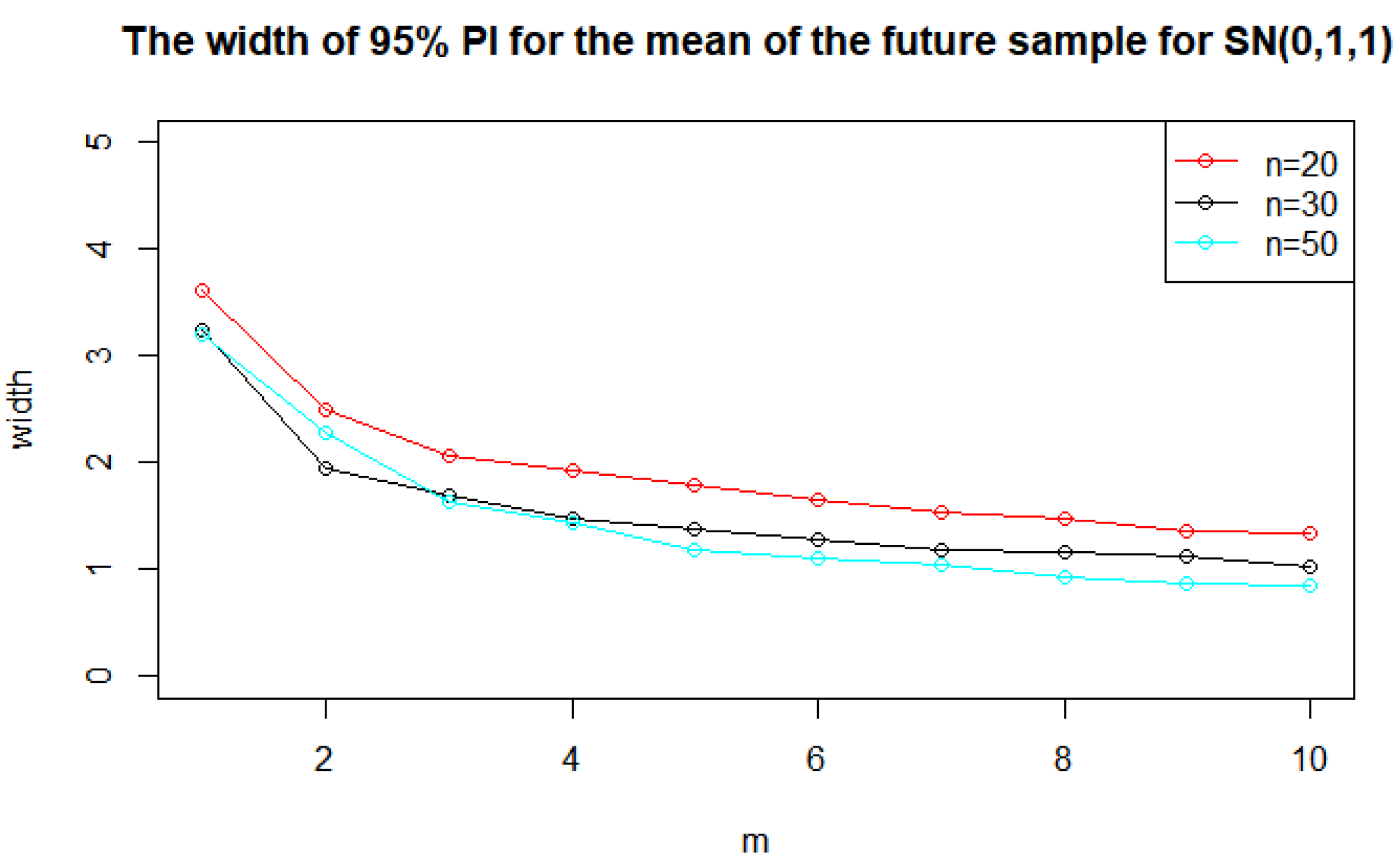 Symmetry 14 00855 g004 550