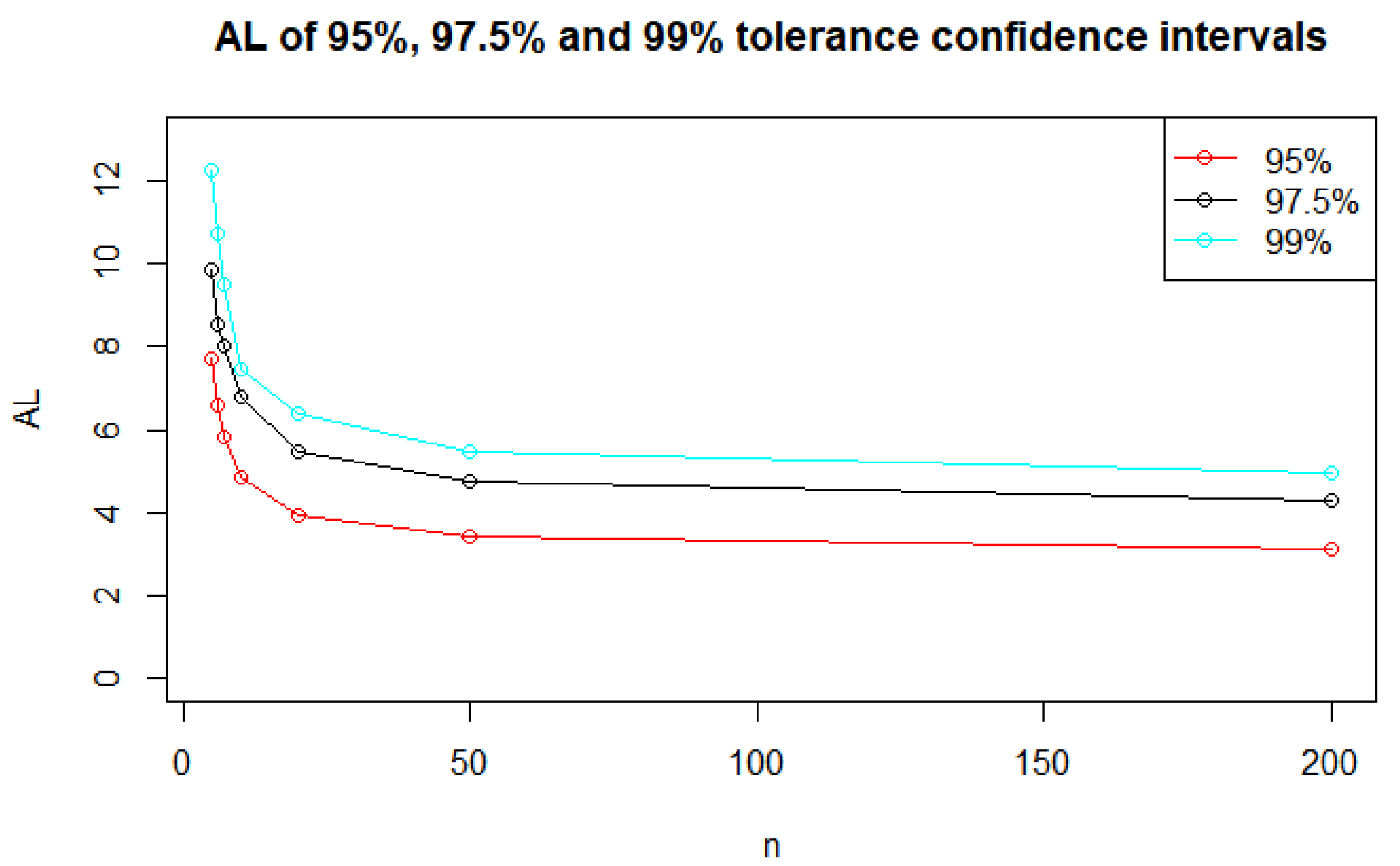 Symmetry 14 00855 g006 550