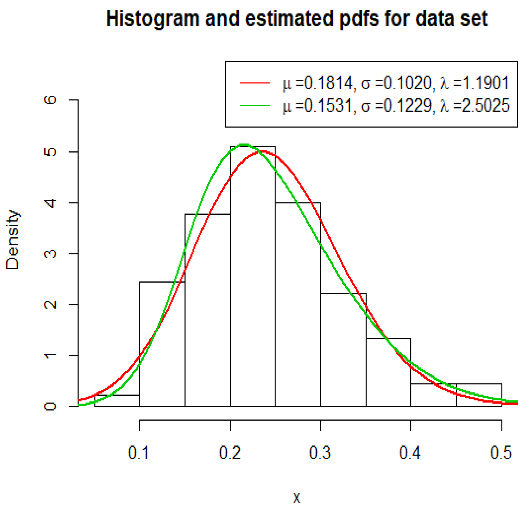 Symmetry 14 00855 g007 550