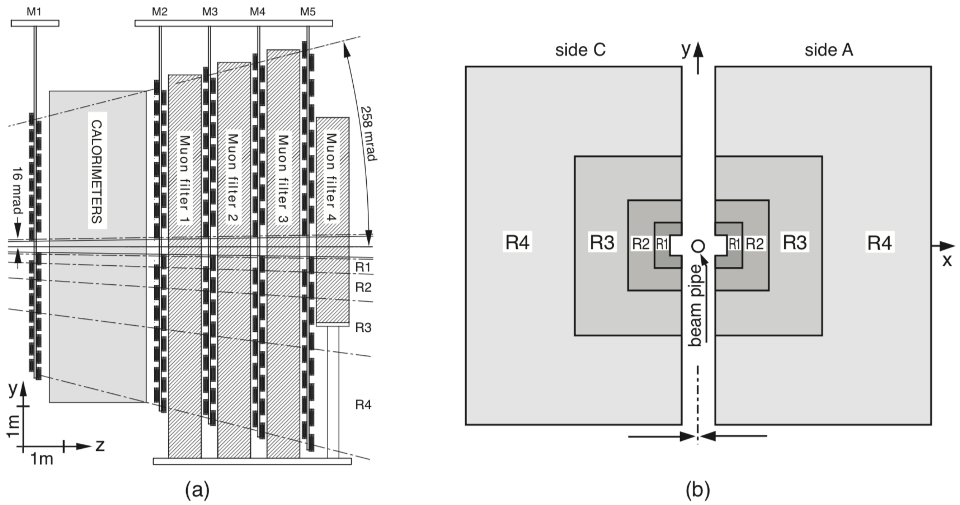 Symmetry 14 00860 g001 550