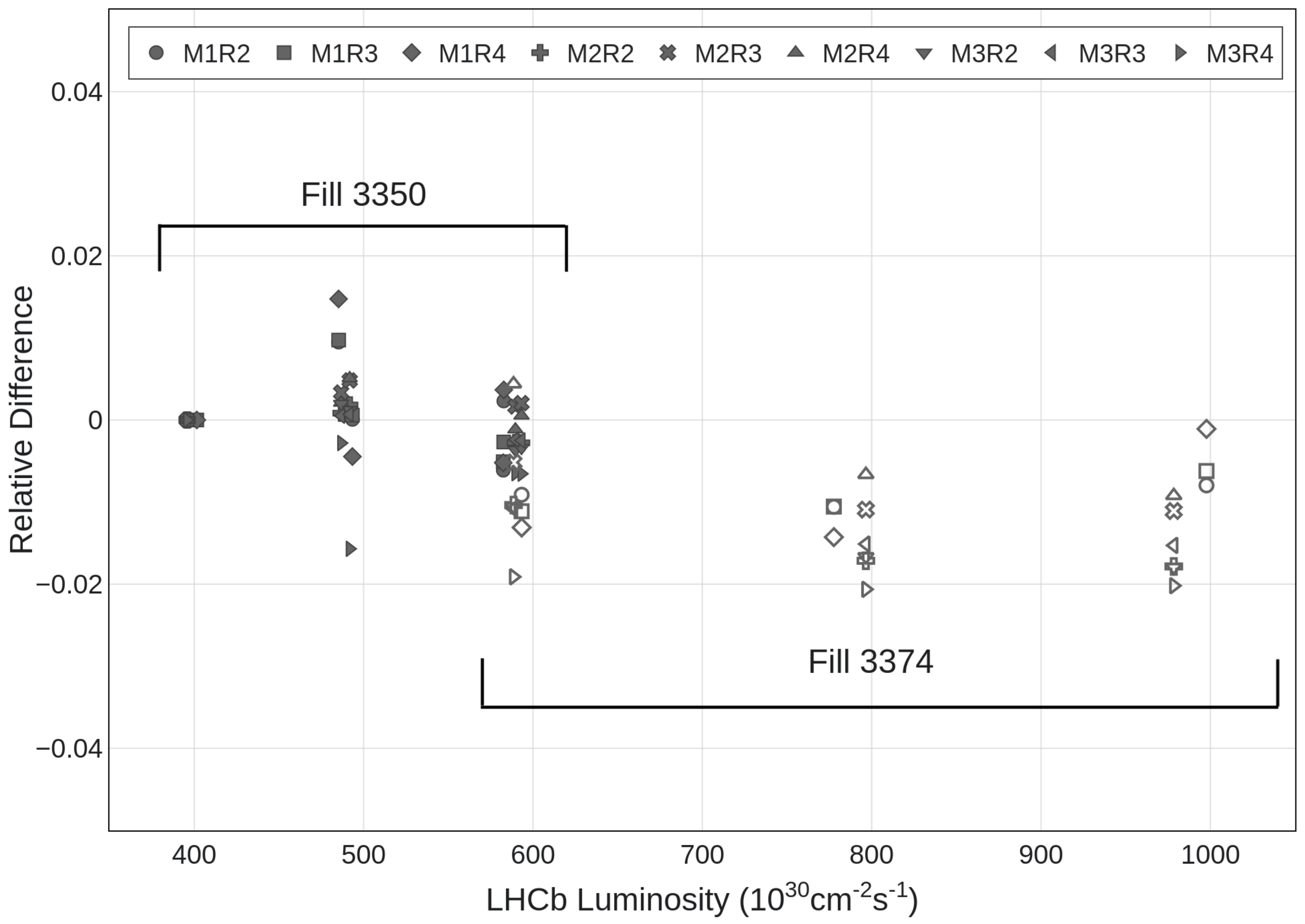 Symmetry 14 00860 g009 550