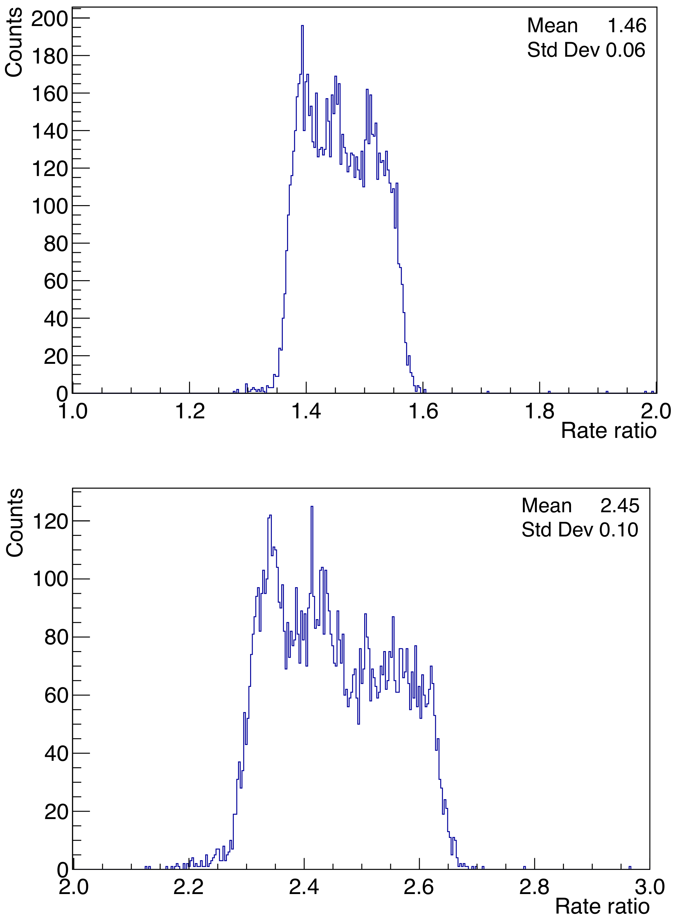 Symmetry 14 00860 g012 550