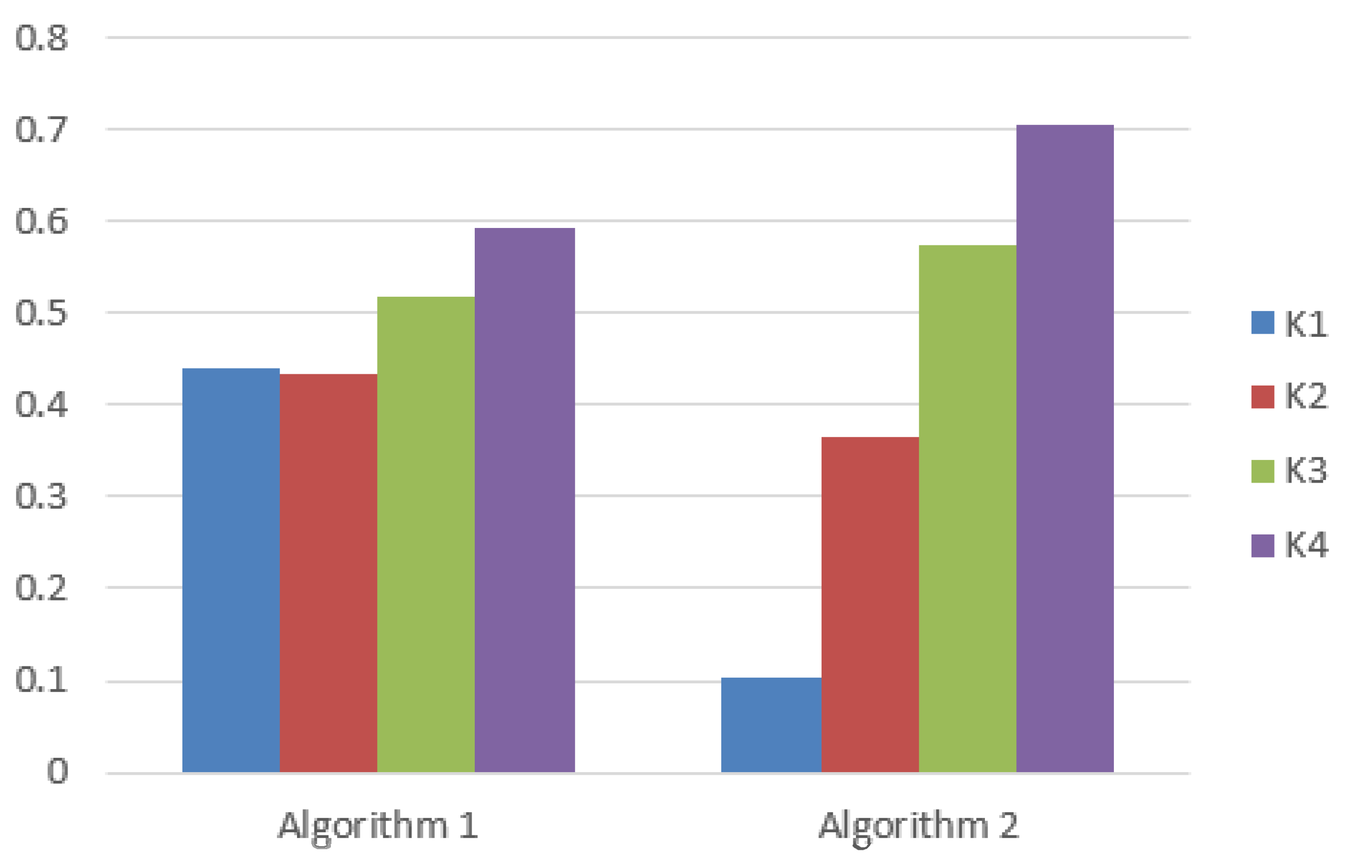 Symmetry 14 00865 g002