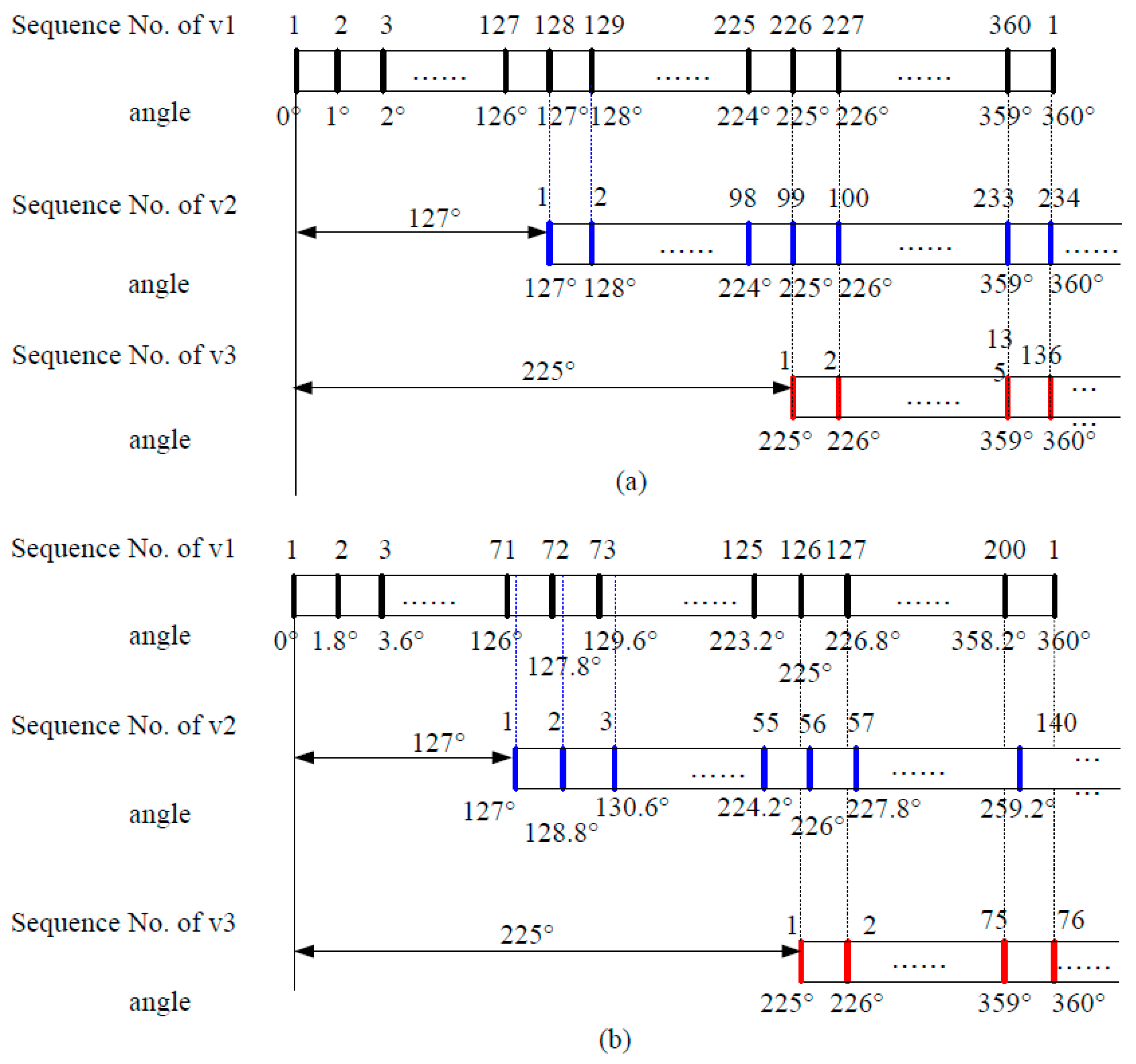 Symmetry 14 00866 g002 Symmetry 14 00866 g002